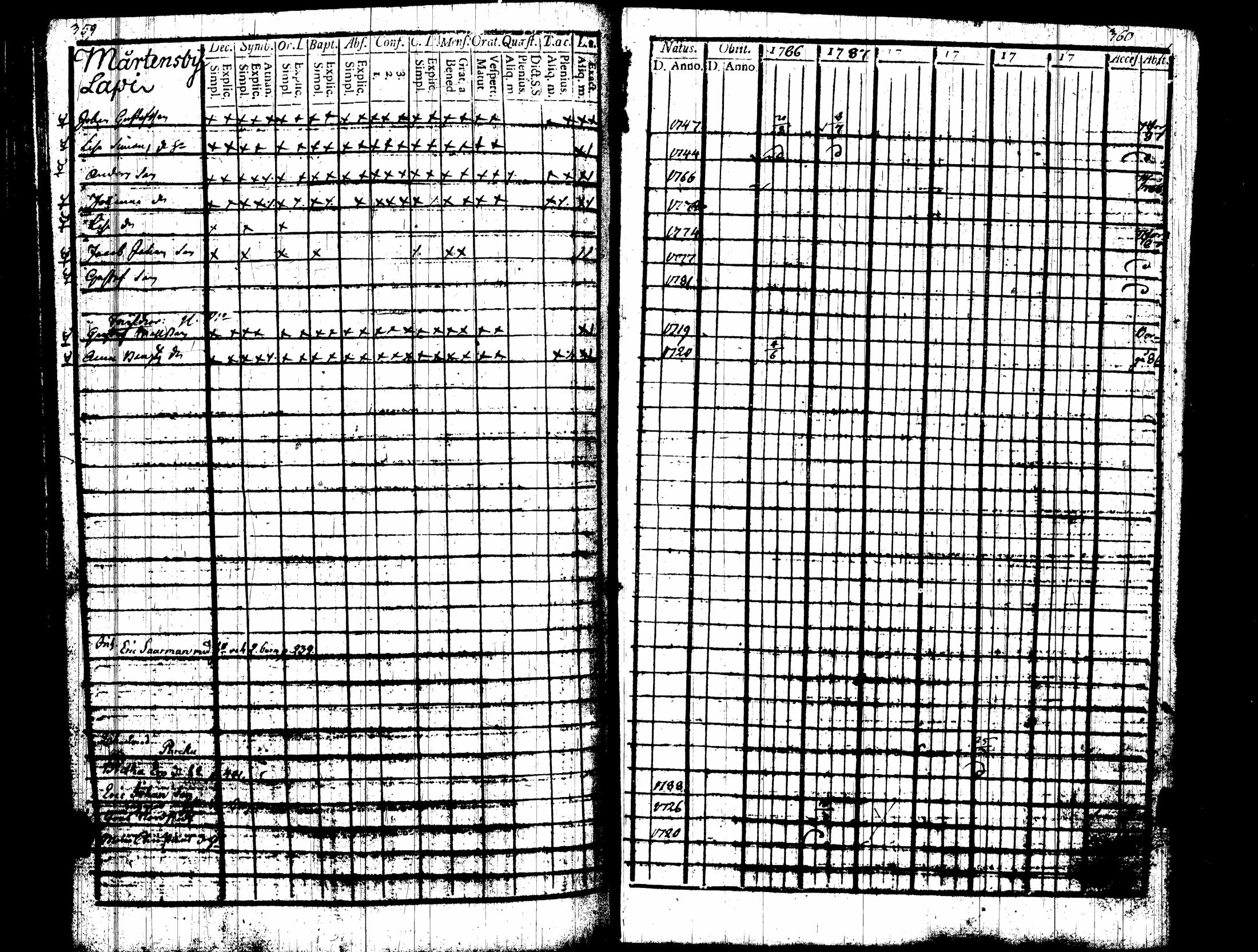 [ kuvat/190.jpg ]