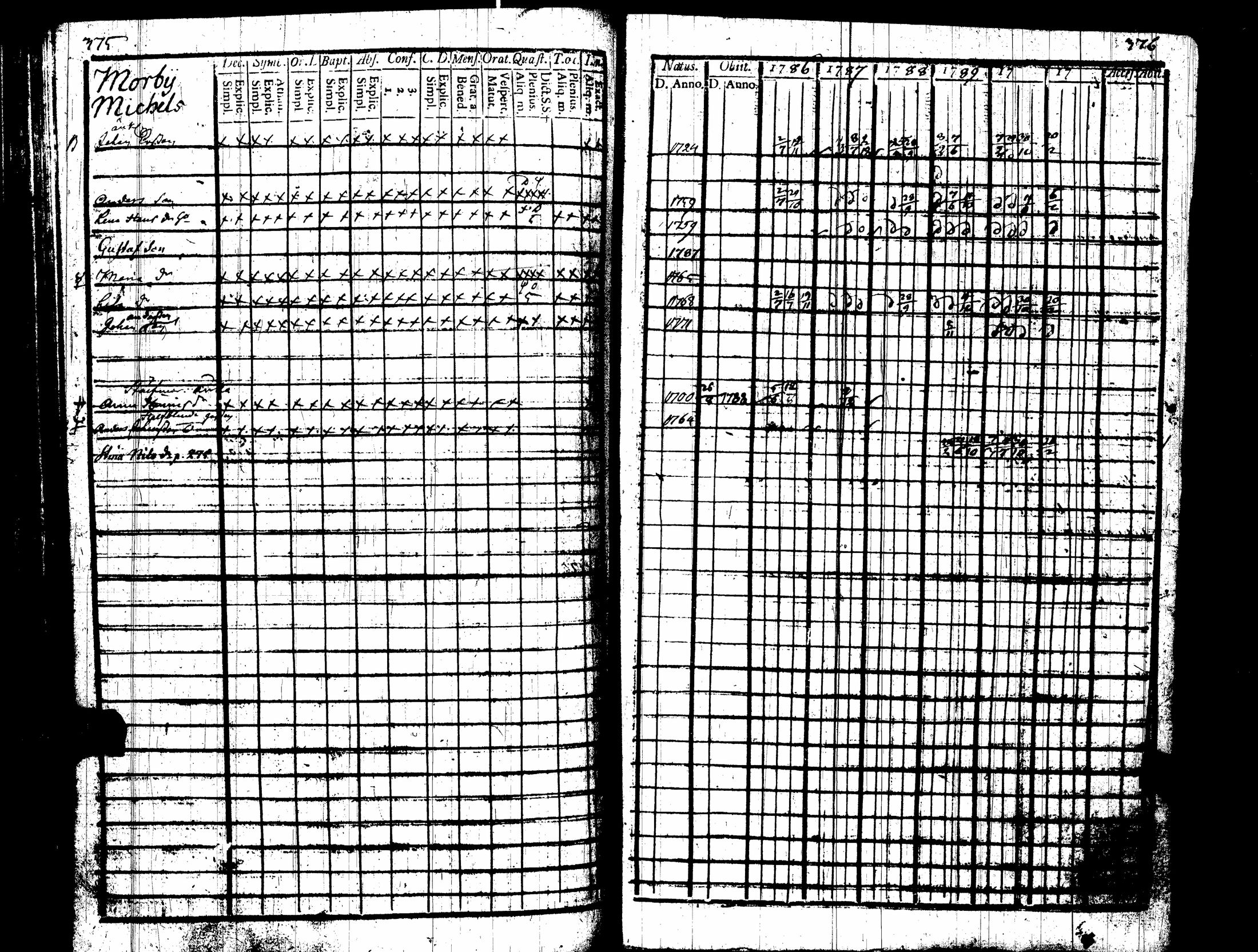 [ kuvat/198.jpg ]
