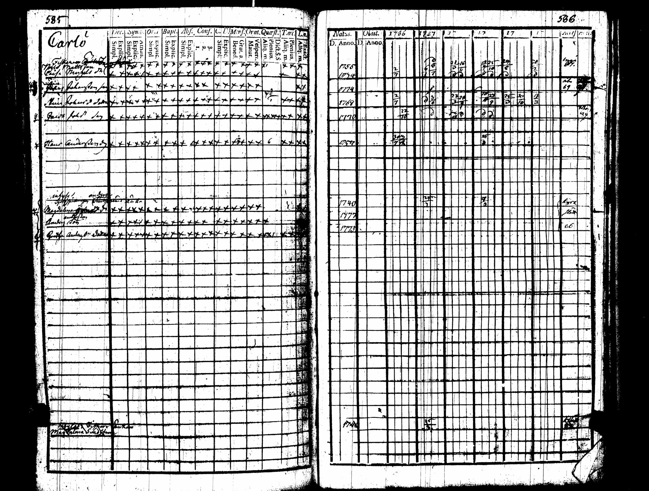 [ kuvat/305.jpg ]