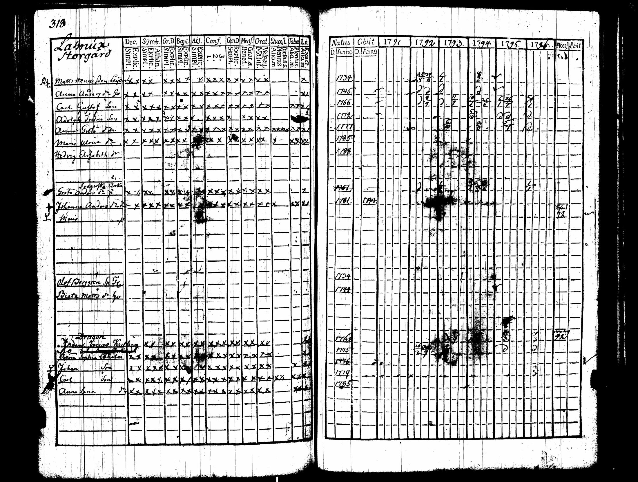 [ kuvat/168.jpg ]