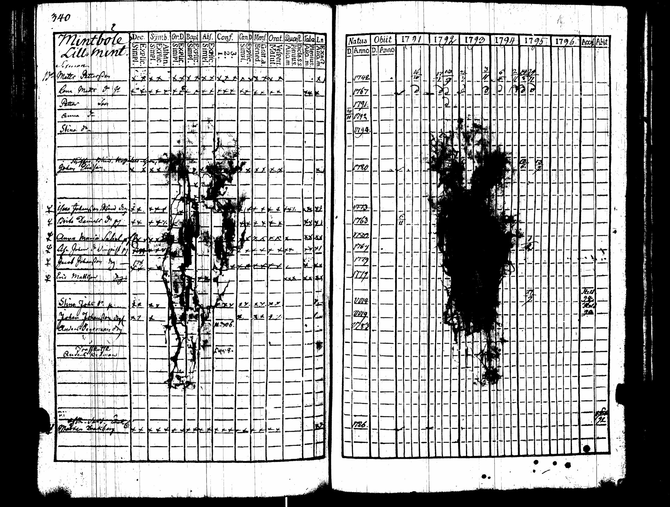 [ kuvat/179.jpg ]