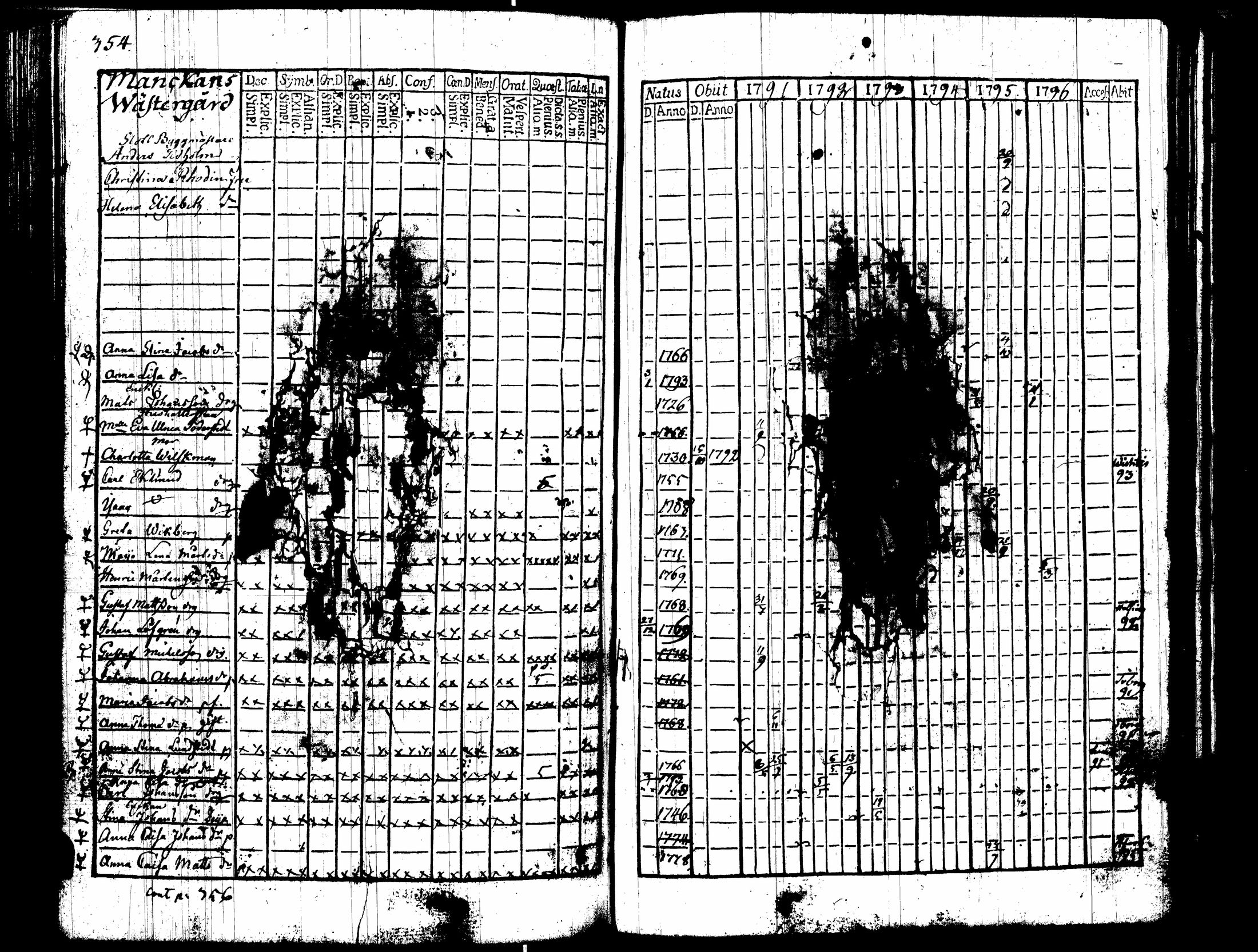 [ kuvat/186.jpg ]