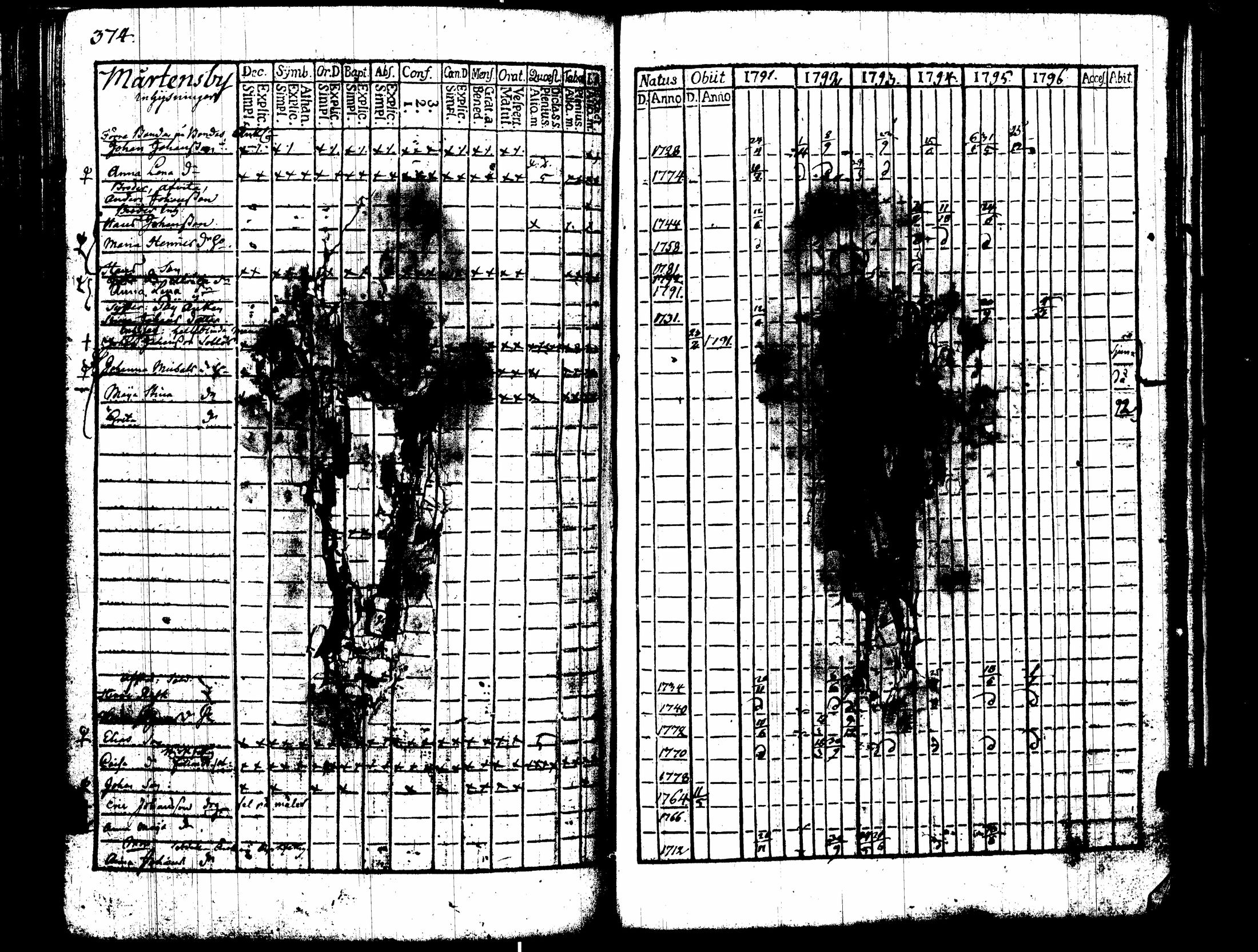 [ kuvat/196.jpg ]