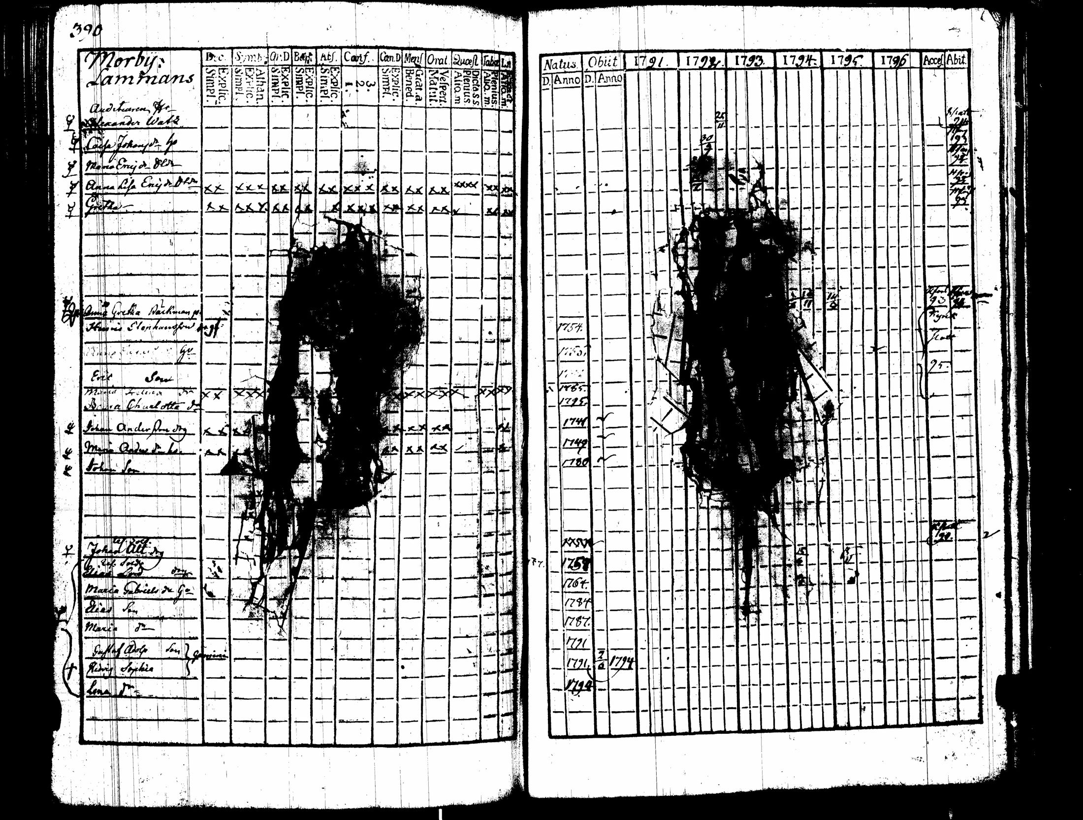 [ kuvat/204.jpg ]