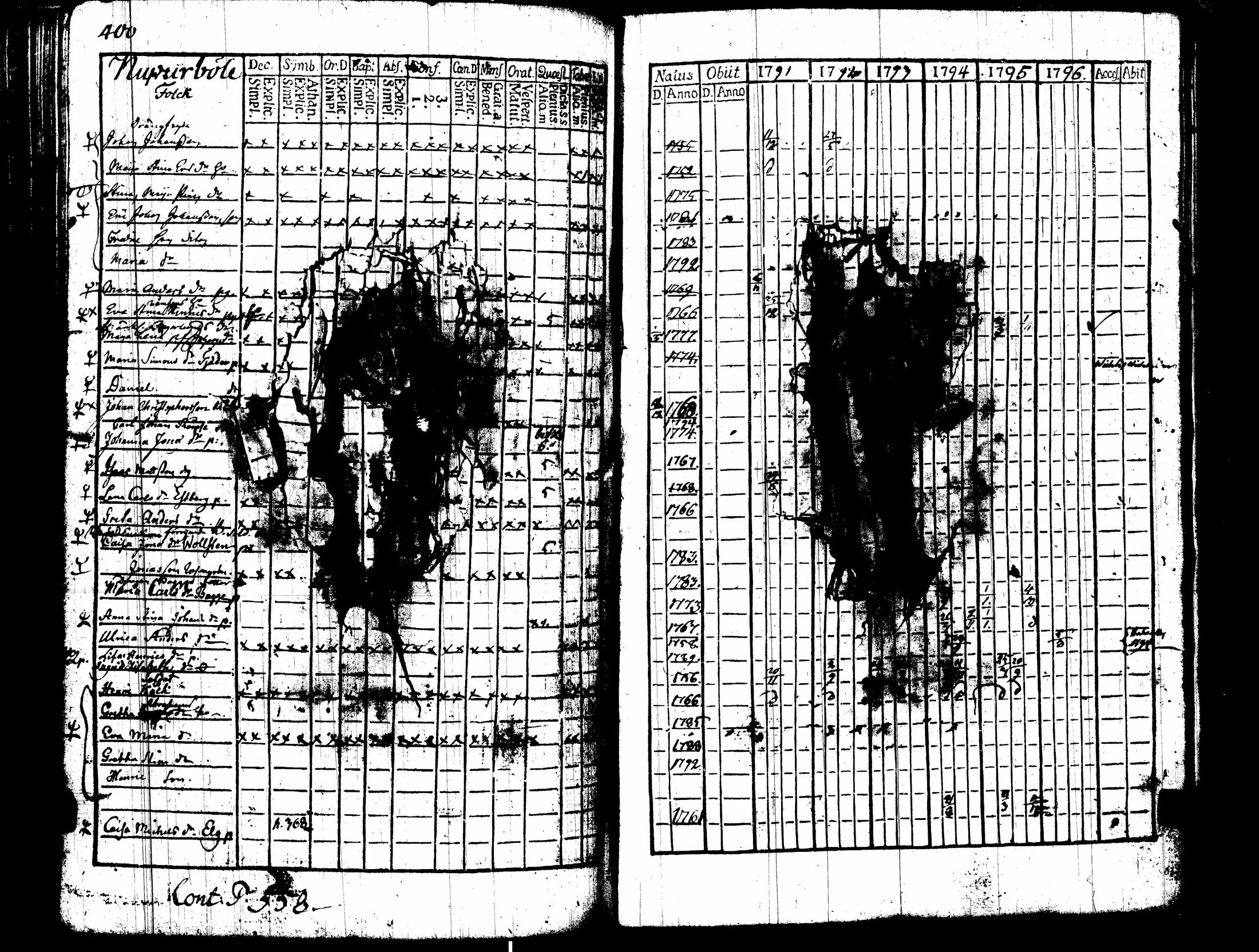 [ kuvat/209.jpg ]