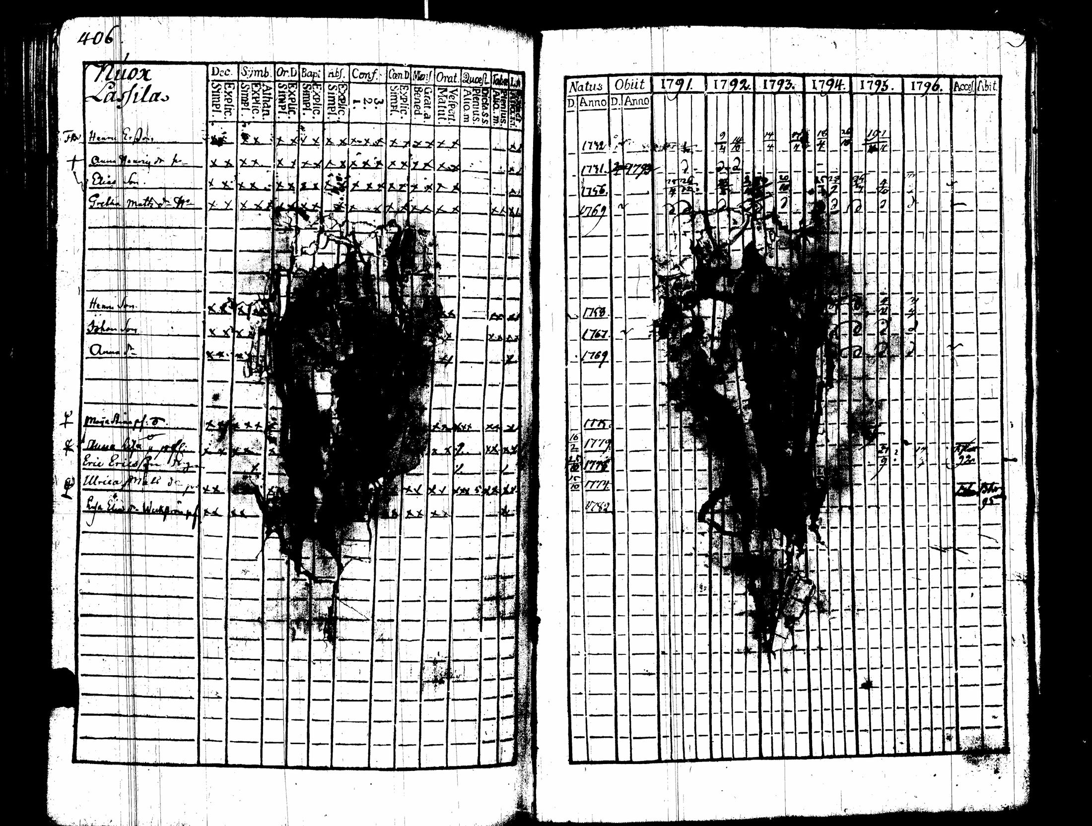 [ kuvat/212.jpg ]