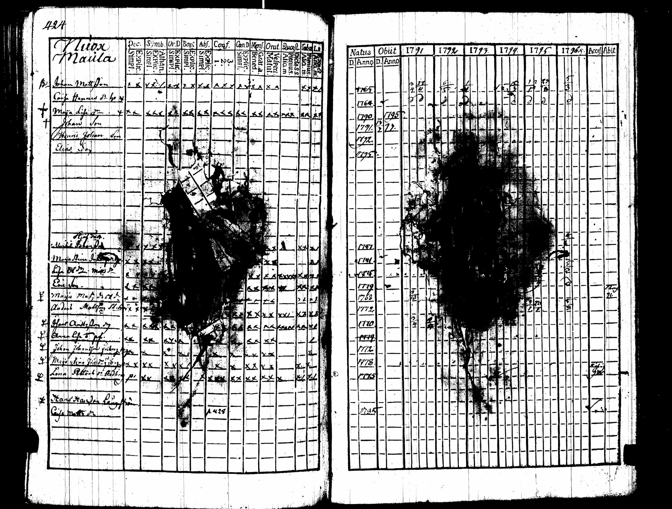[ kuvat/221.jpg ]