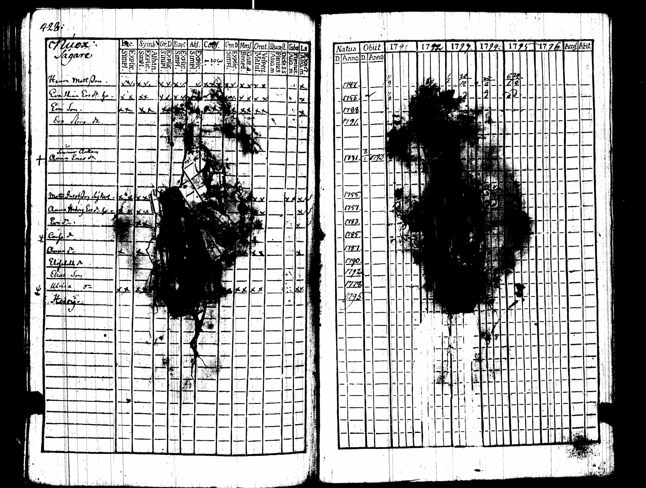 [ kuvat/223.jpg ]