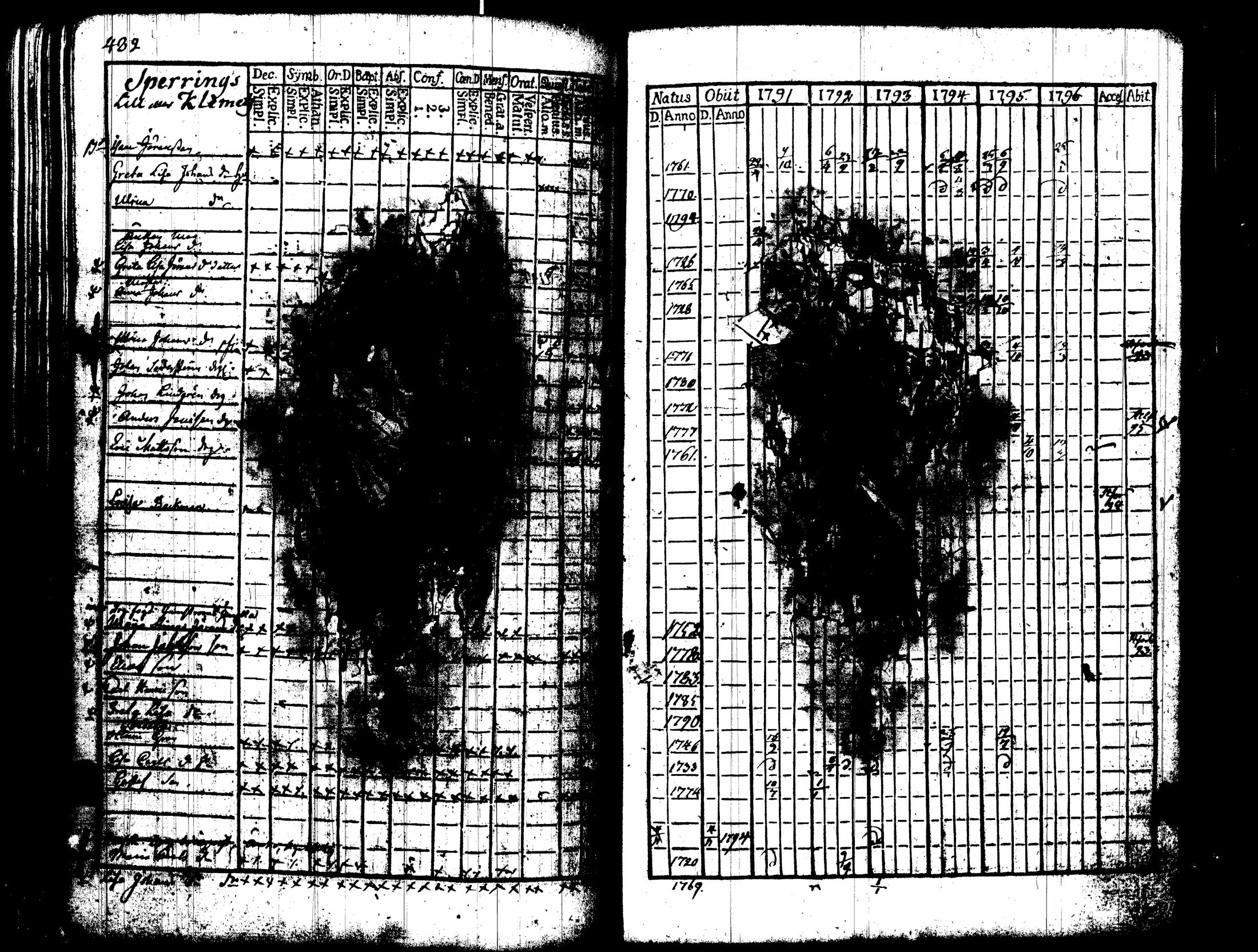 [ kuvat/252.jpg ]