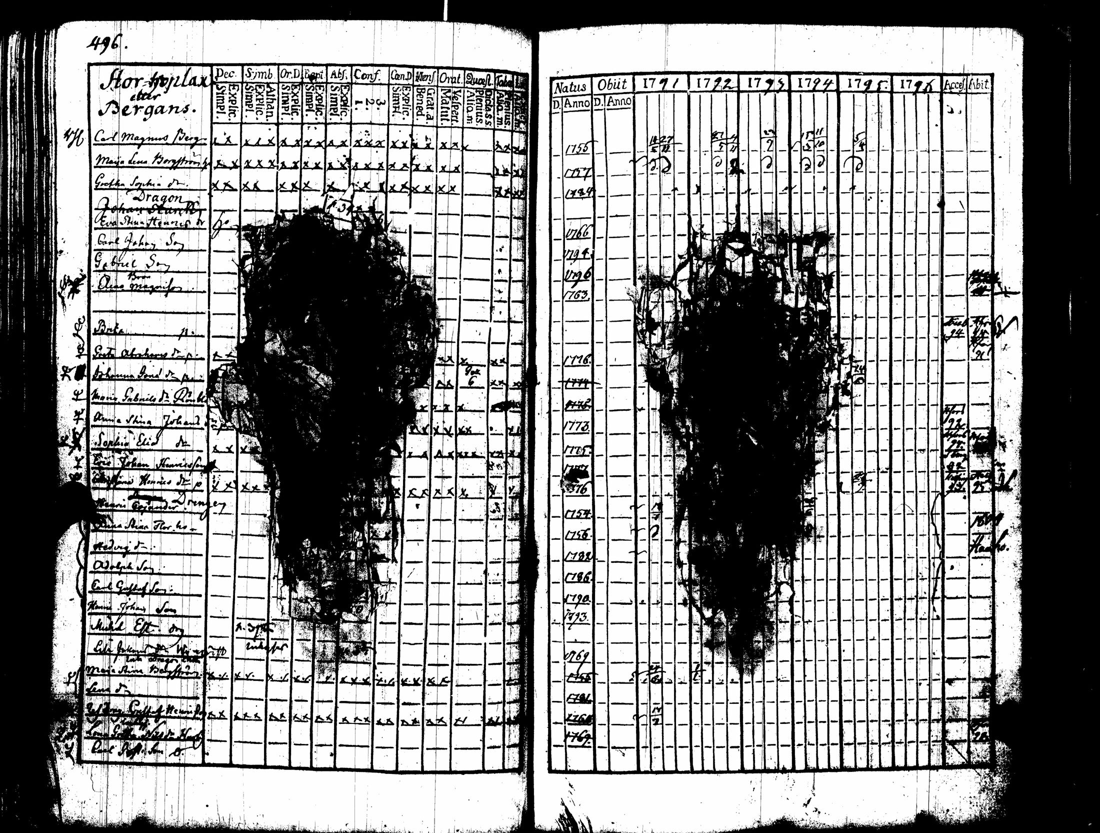 [ kuvat/260.jpg ]