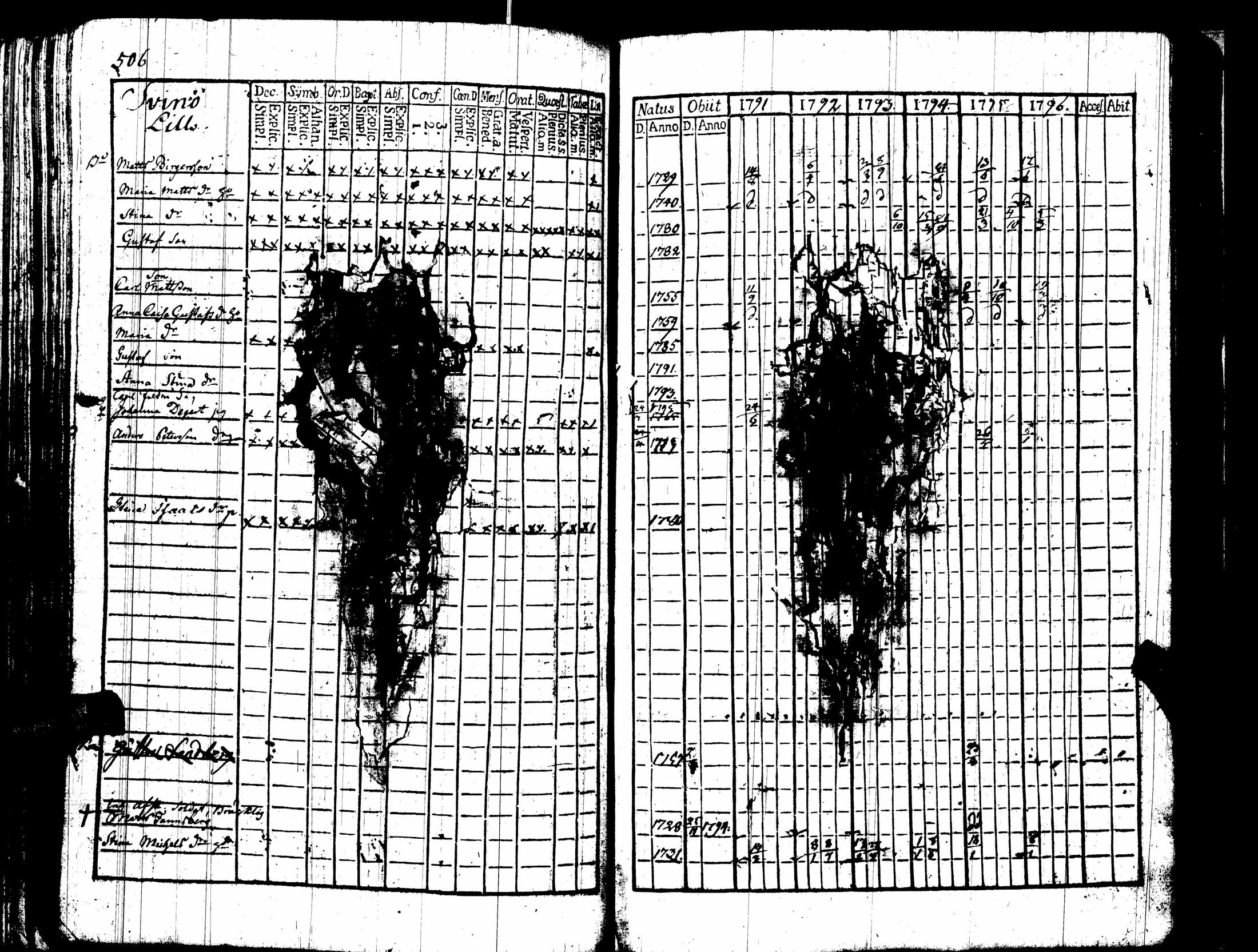 [ kuvat/265.jpg ]