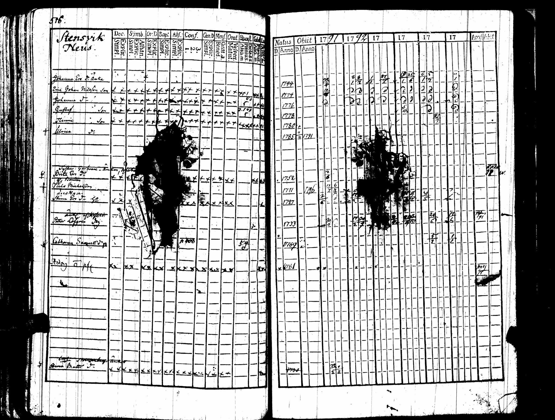 [ kuvat/270.jpg ]