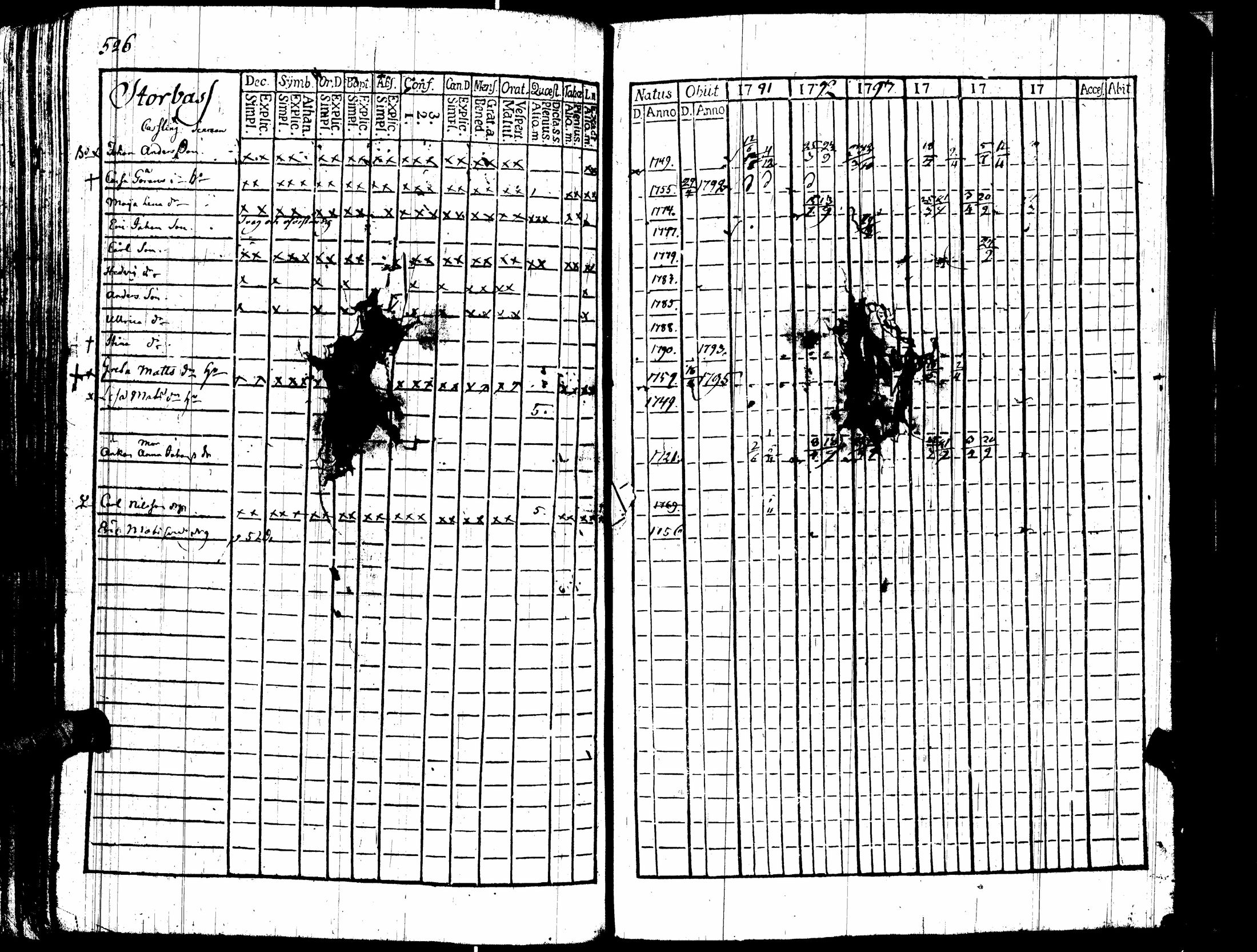 [ kuvat/275.jpg ]