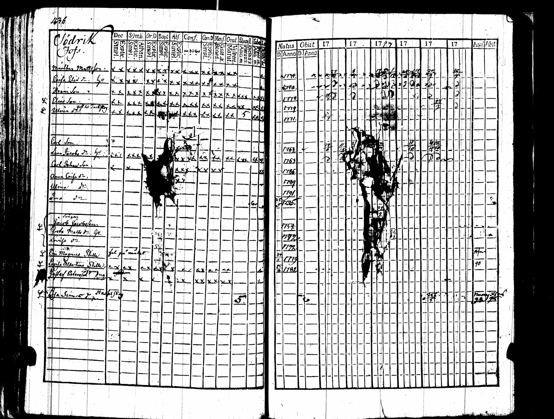 [ kuvat/280.jpg ]