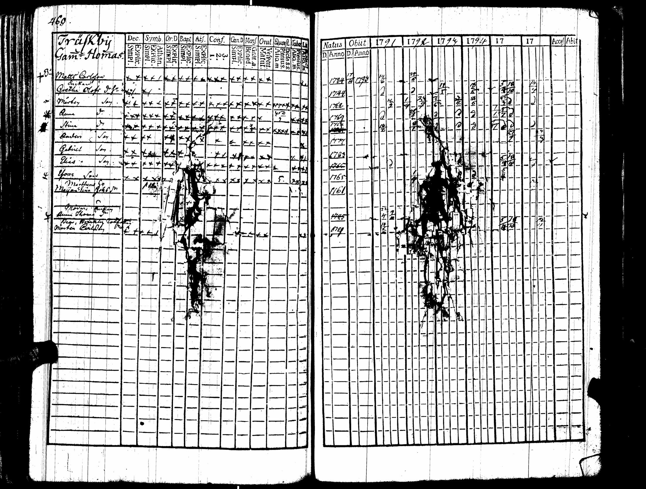 [ kuvat/292.jpg ]