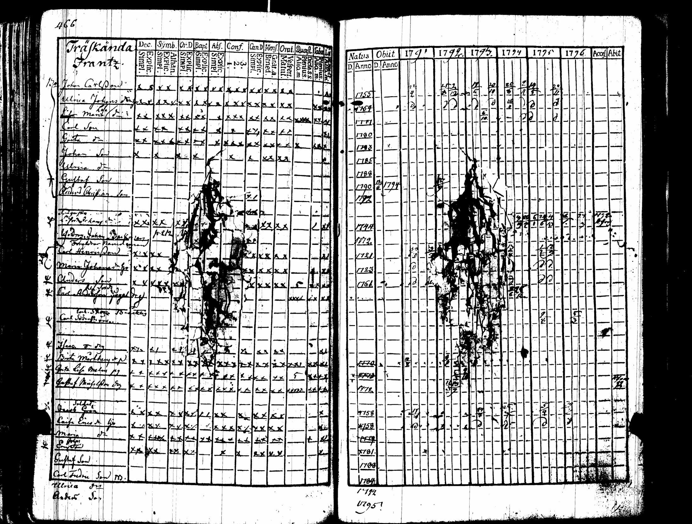 [ kuvat/295.jpg ]