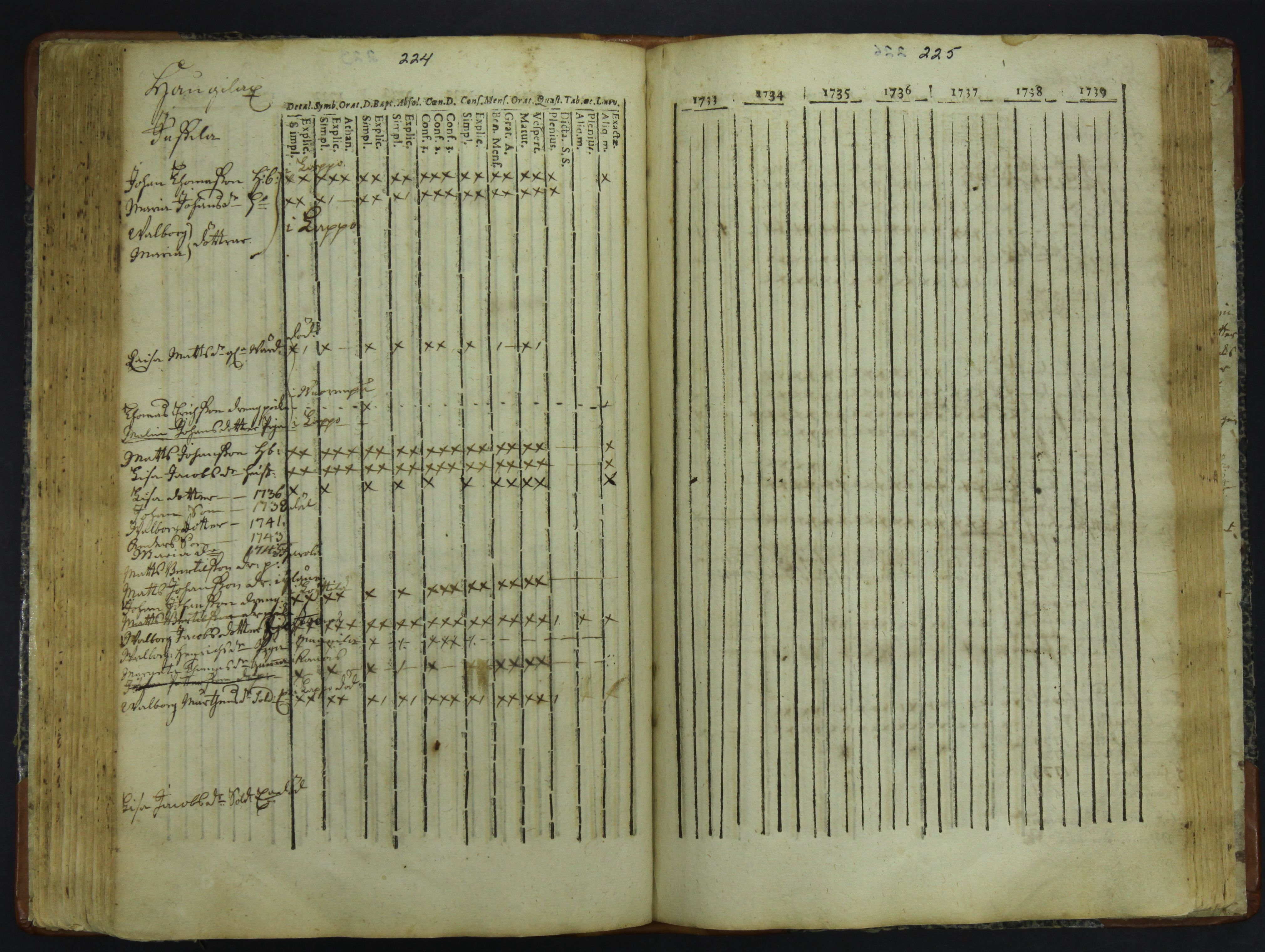 [ kuvat/115.jpg ]