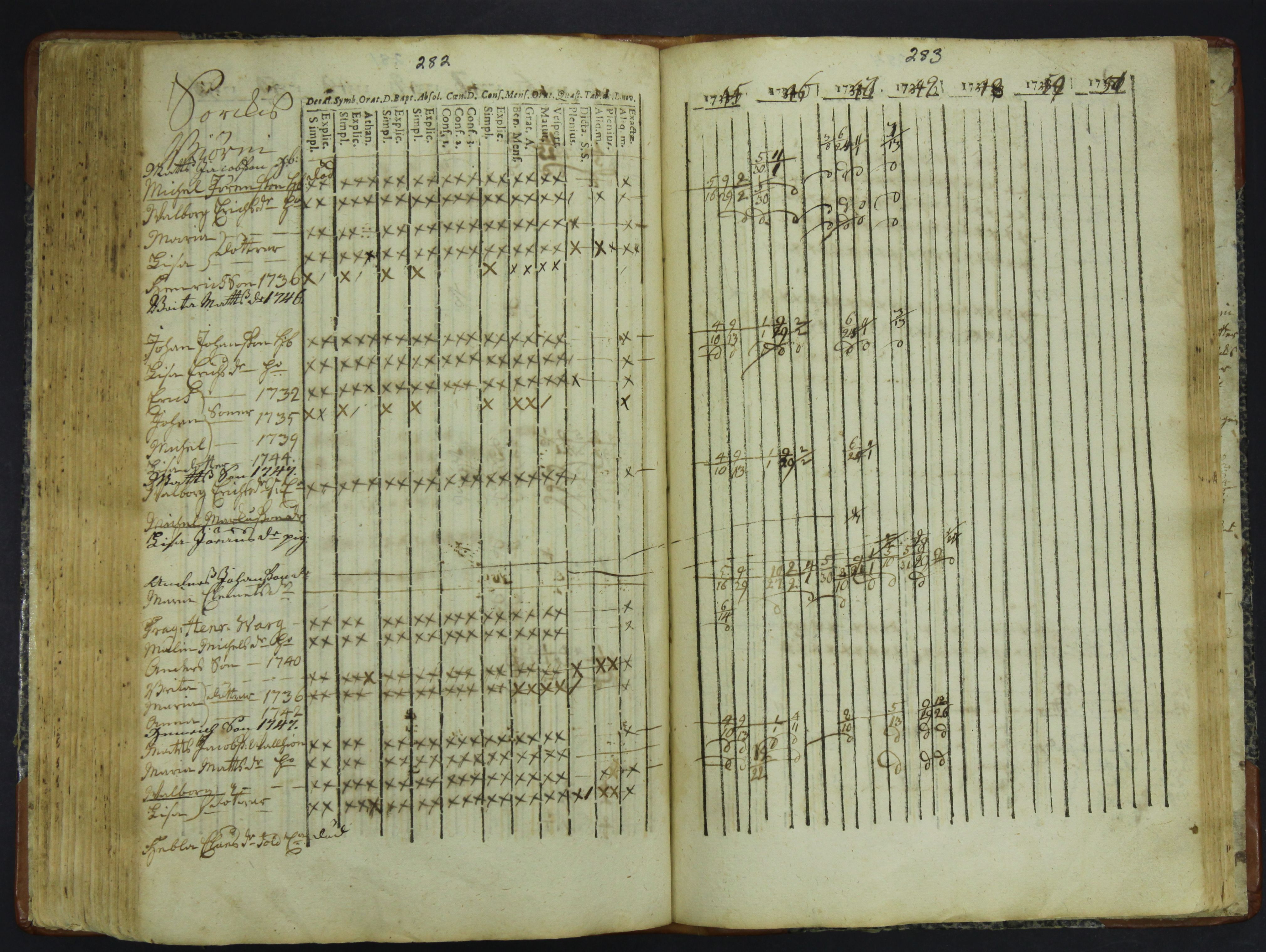 [ kuvat/144.jpg ]
