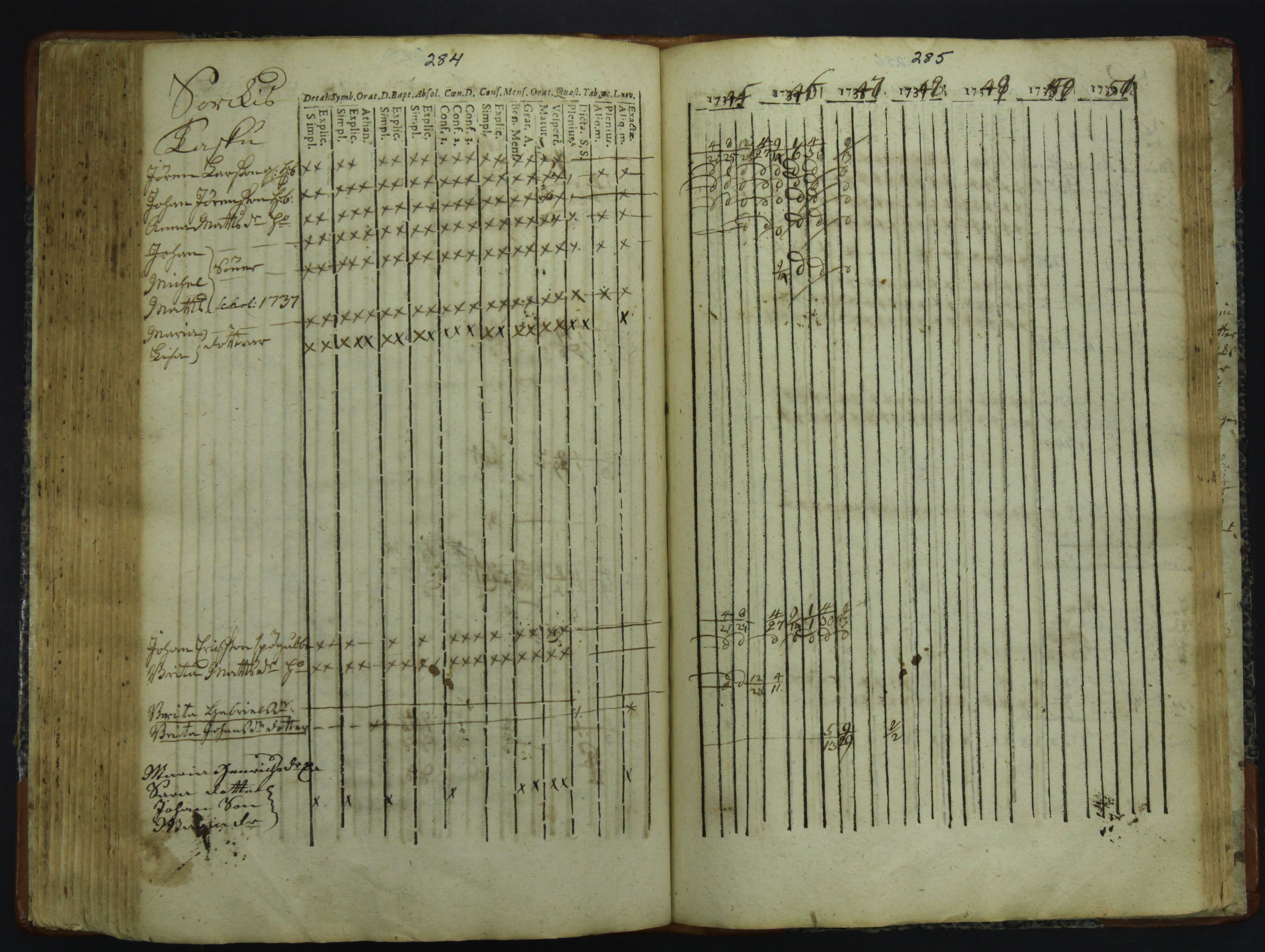 [ kuvat/145.jpg ]