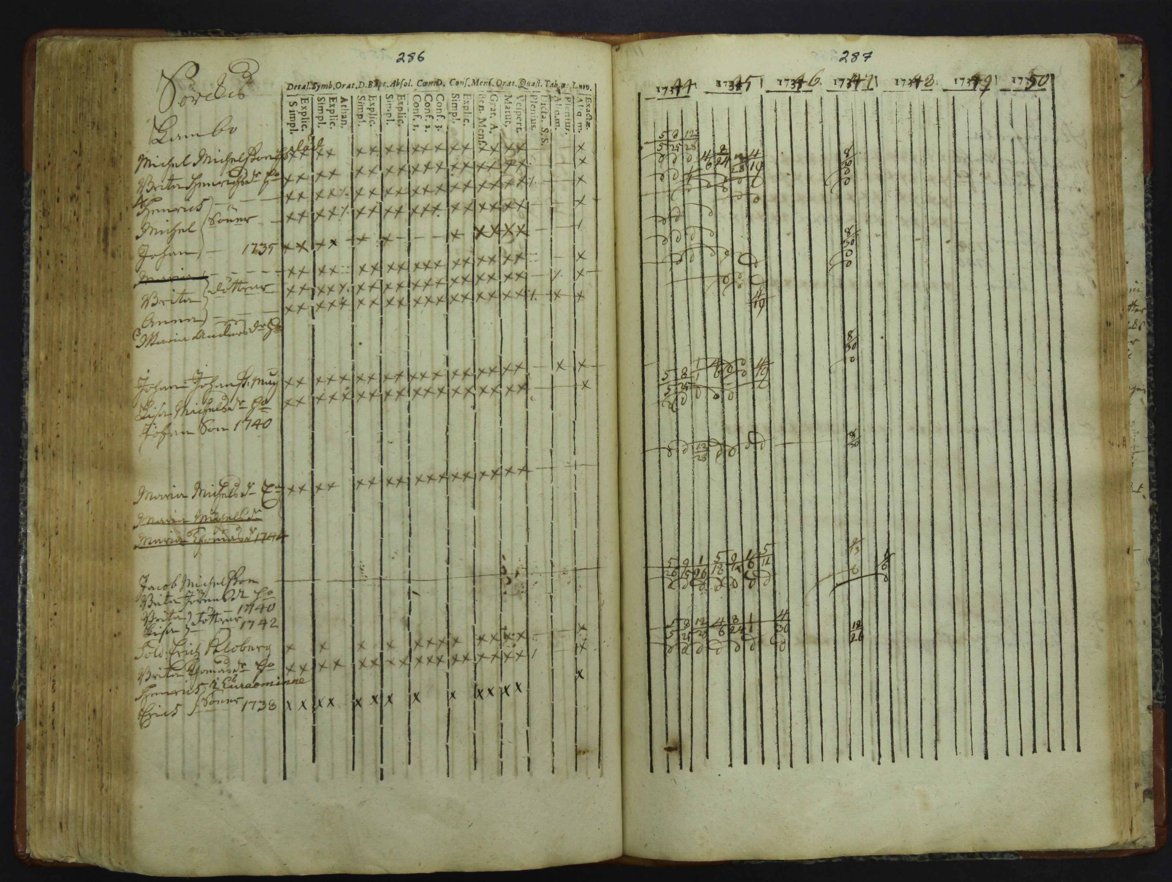 [ kuvat/146.jpg ]