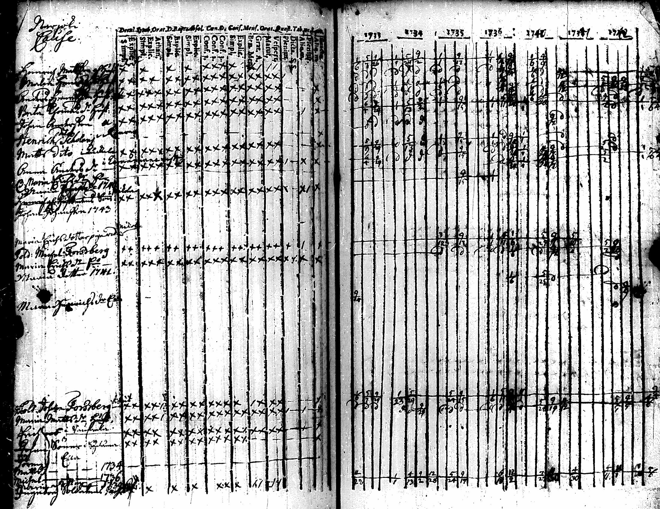 [ kuvat/127.jpg ]