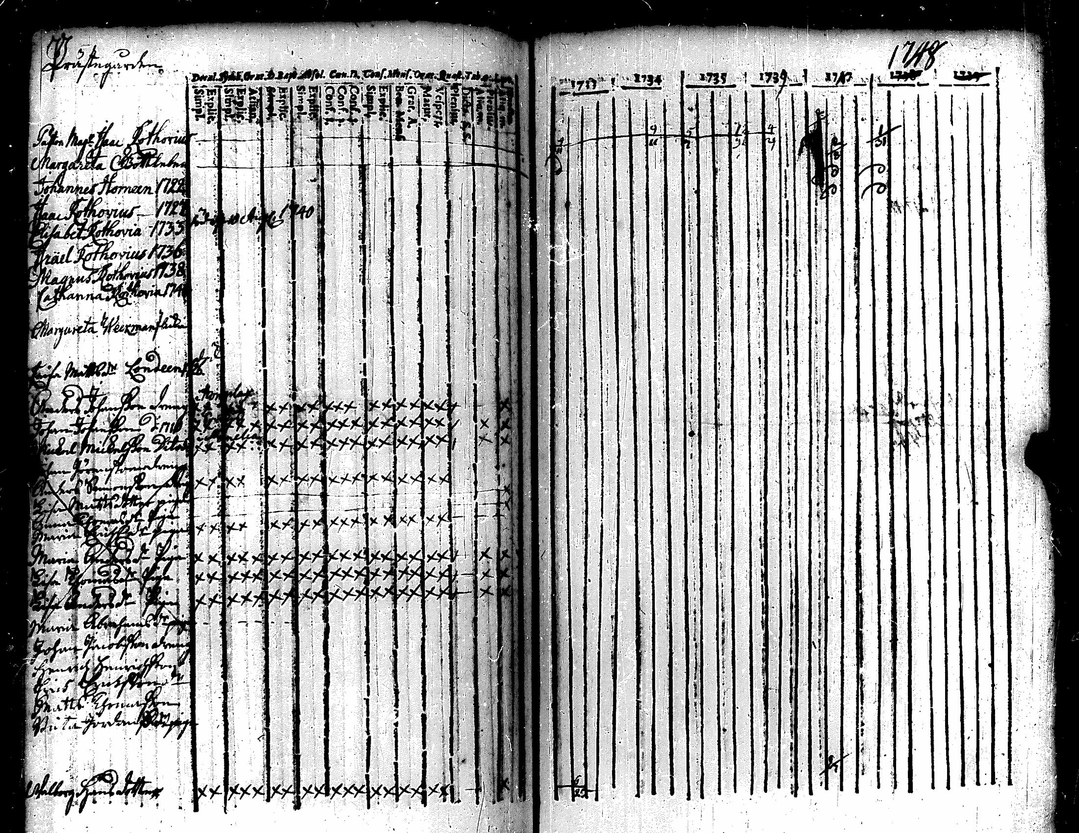 [ kuvat/136.jpg ]