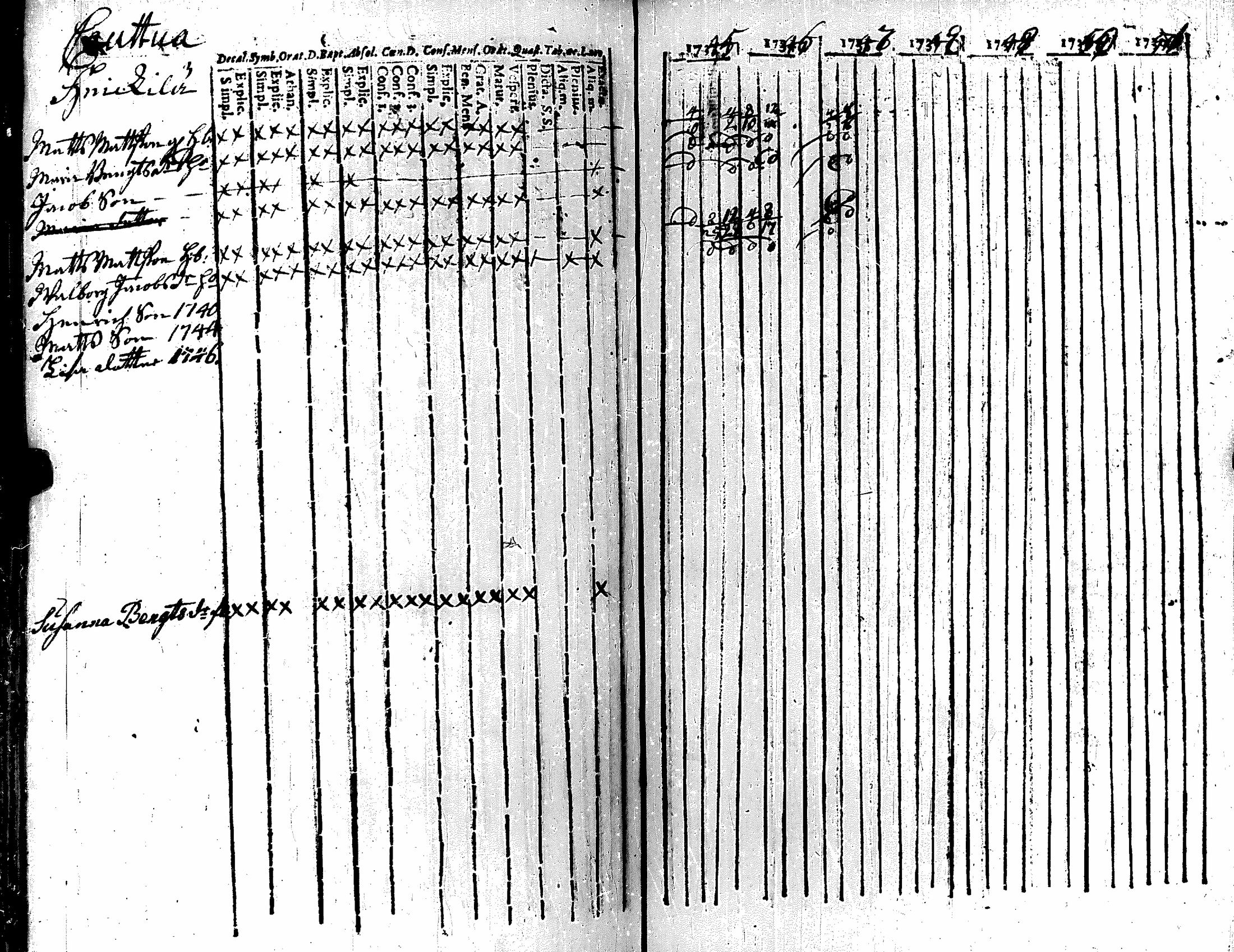 [ kuvat/173.jpg ]