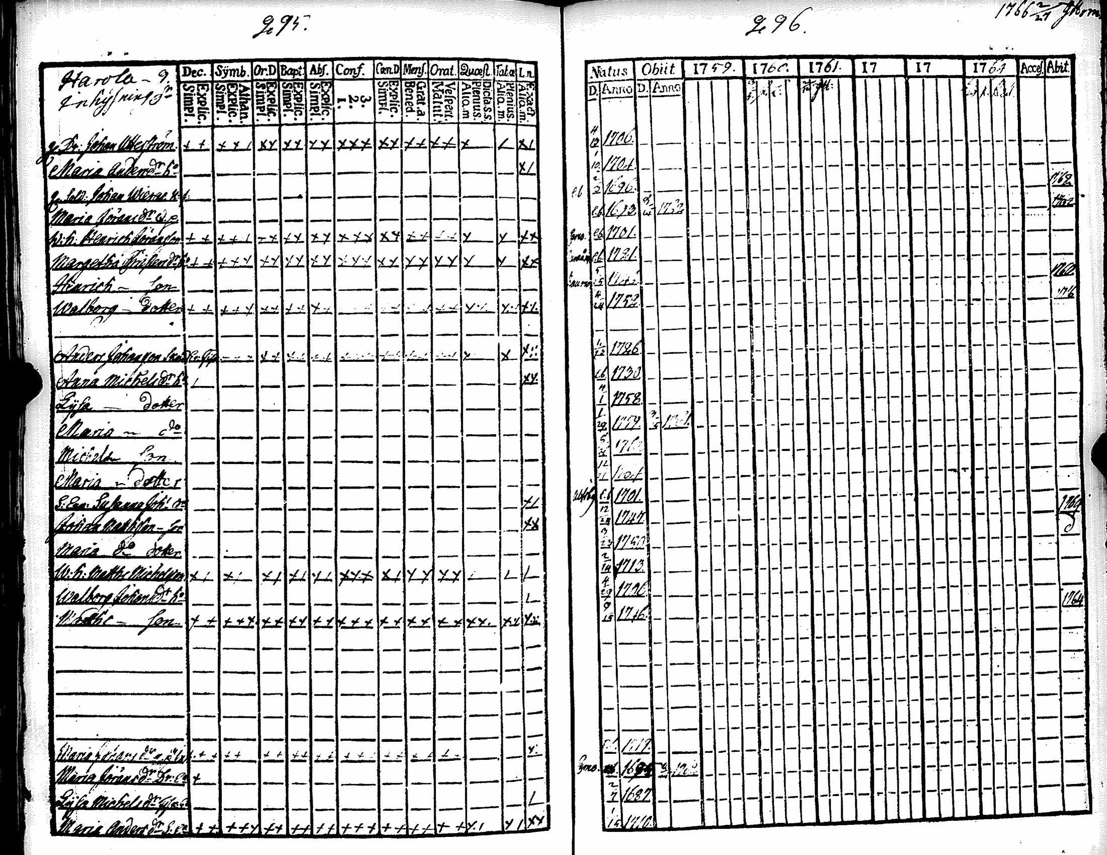 [ kuvat/153.jpg ]
