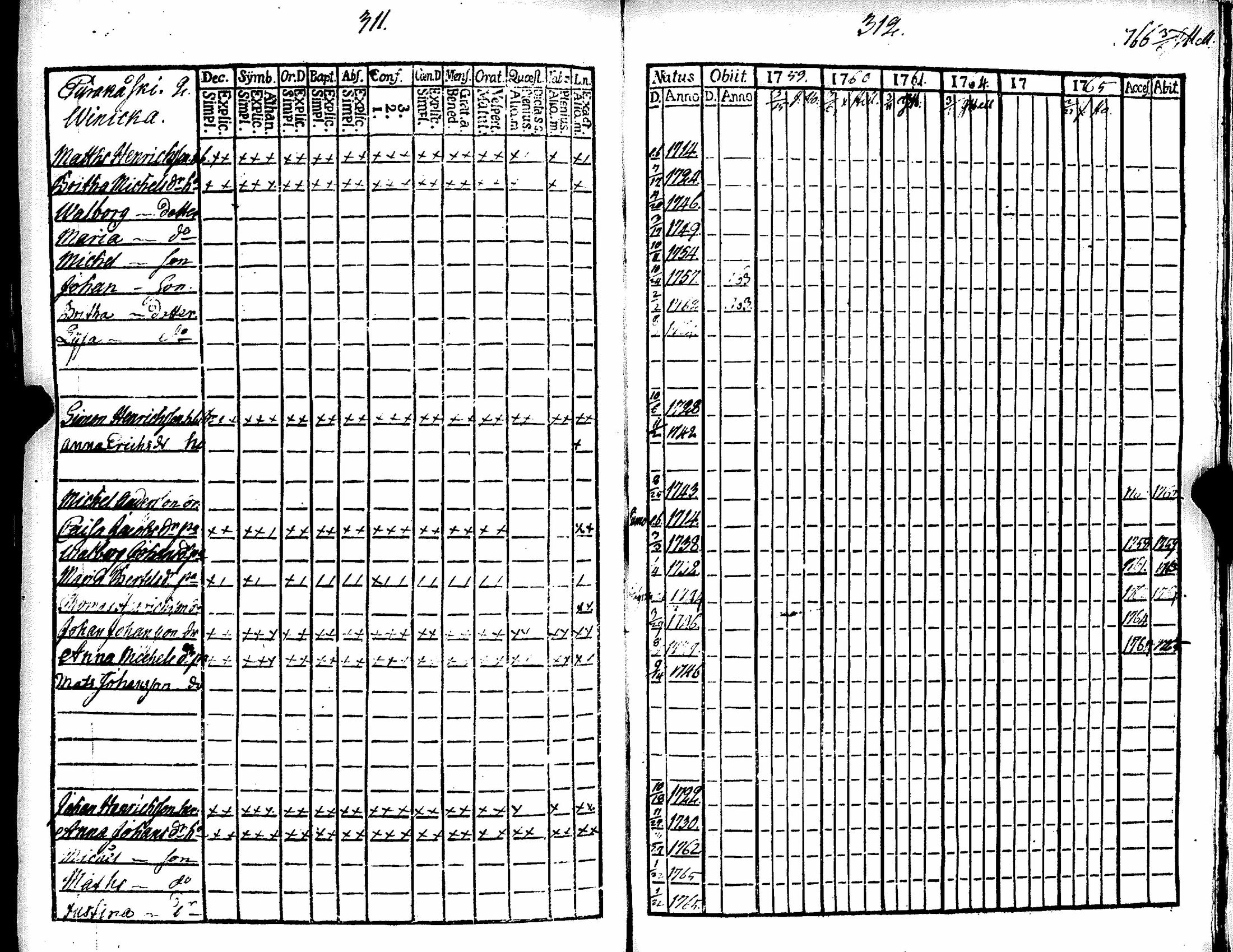 [ kuvat/164.jpg ]