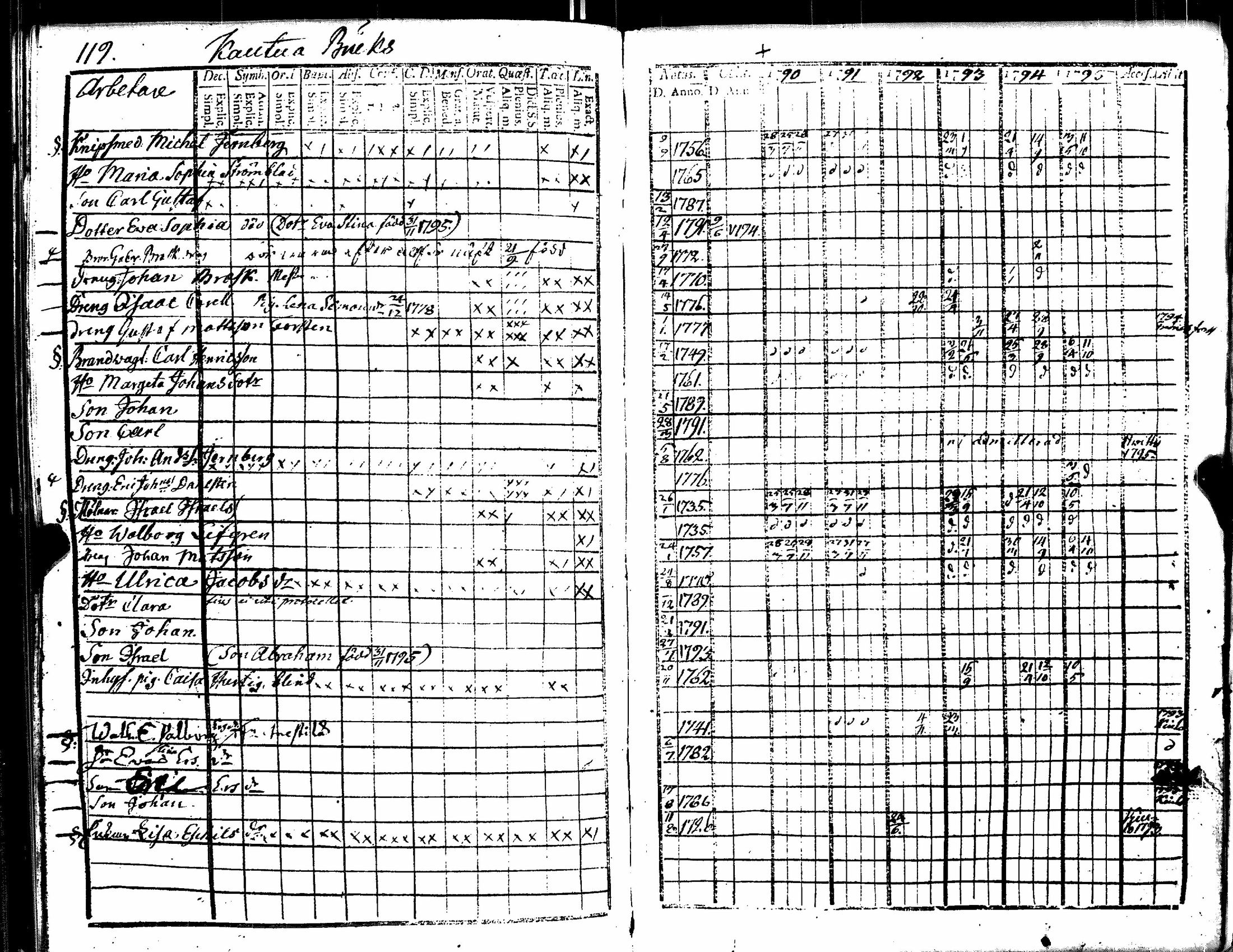 [ kuvat/125.jpg ]