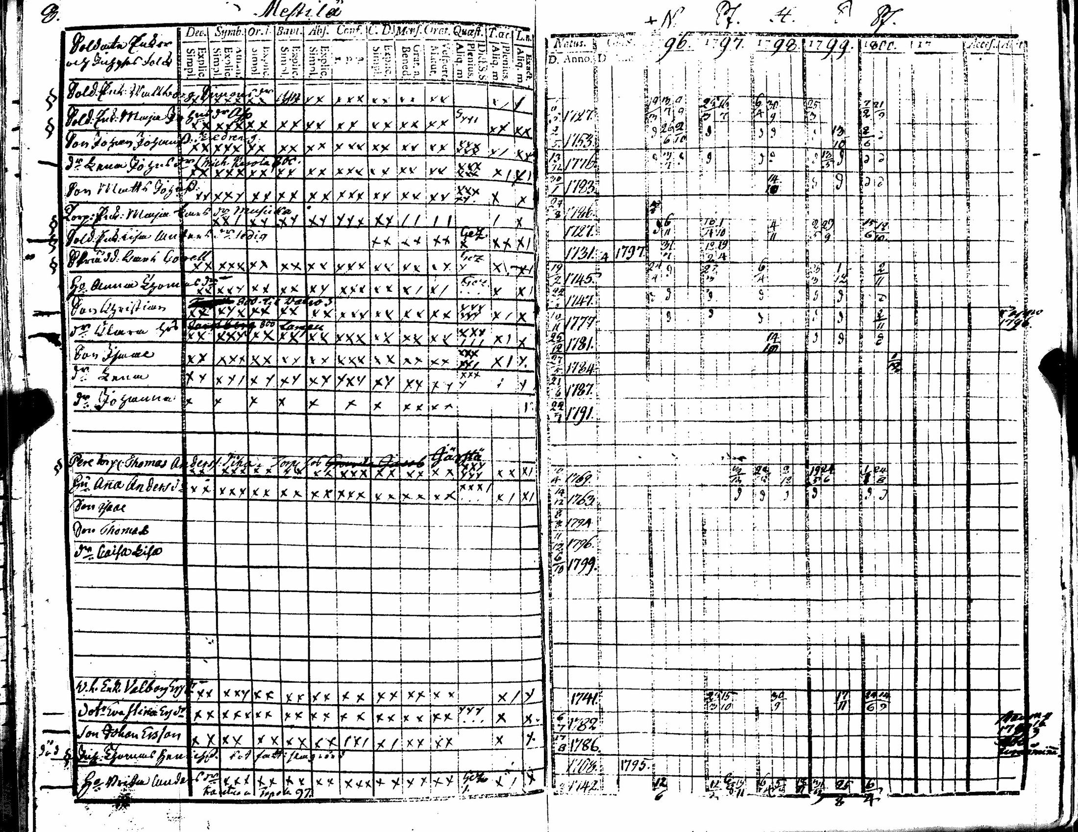 [ kuvat/136.jpg ]