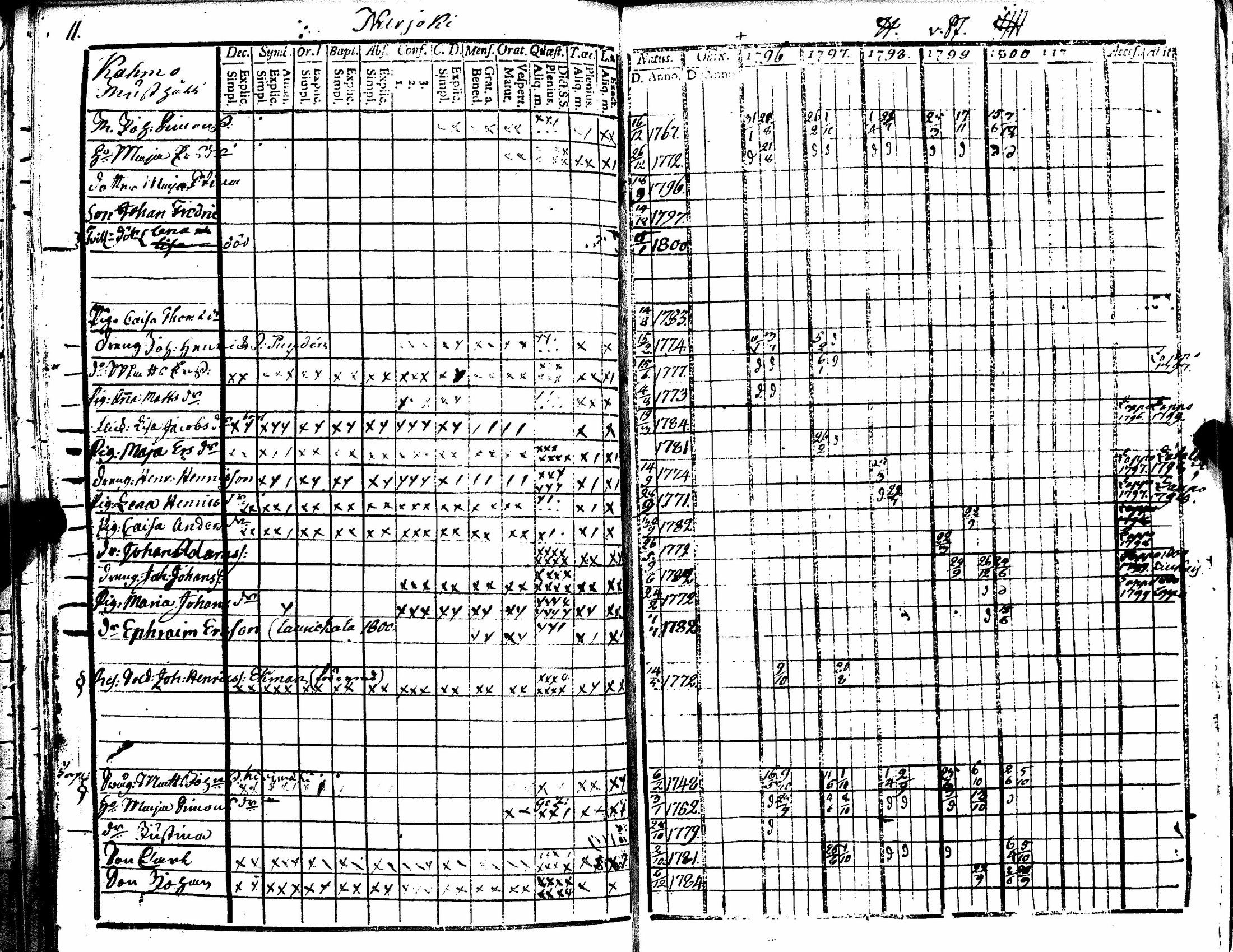 [ kuvat/139.jpg ]