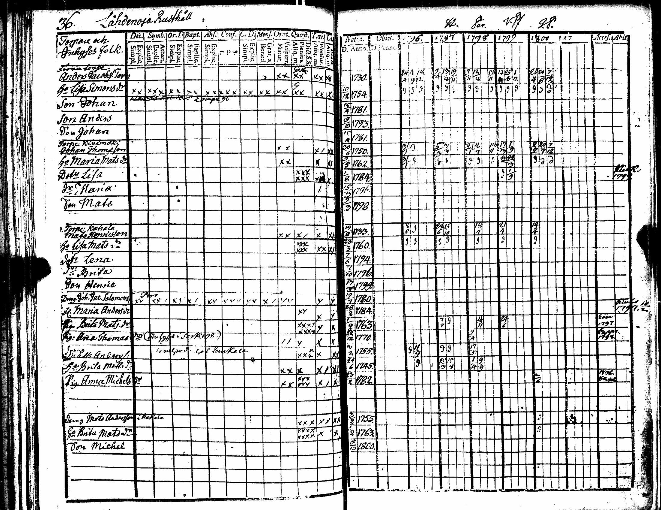 [ kuvat/164.jpg ]