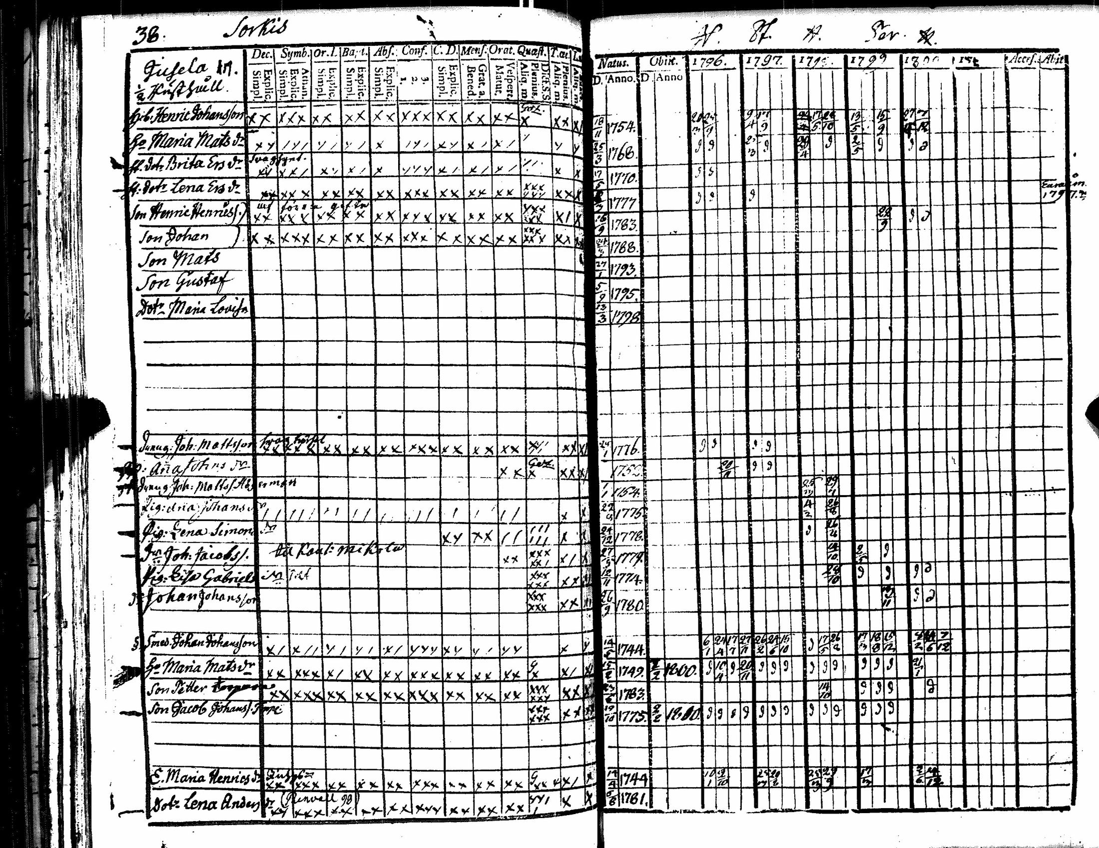 [ kuvat/166.jpg ]