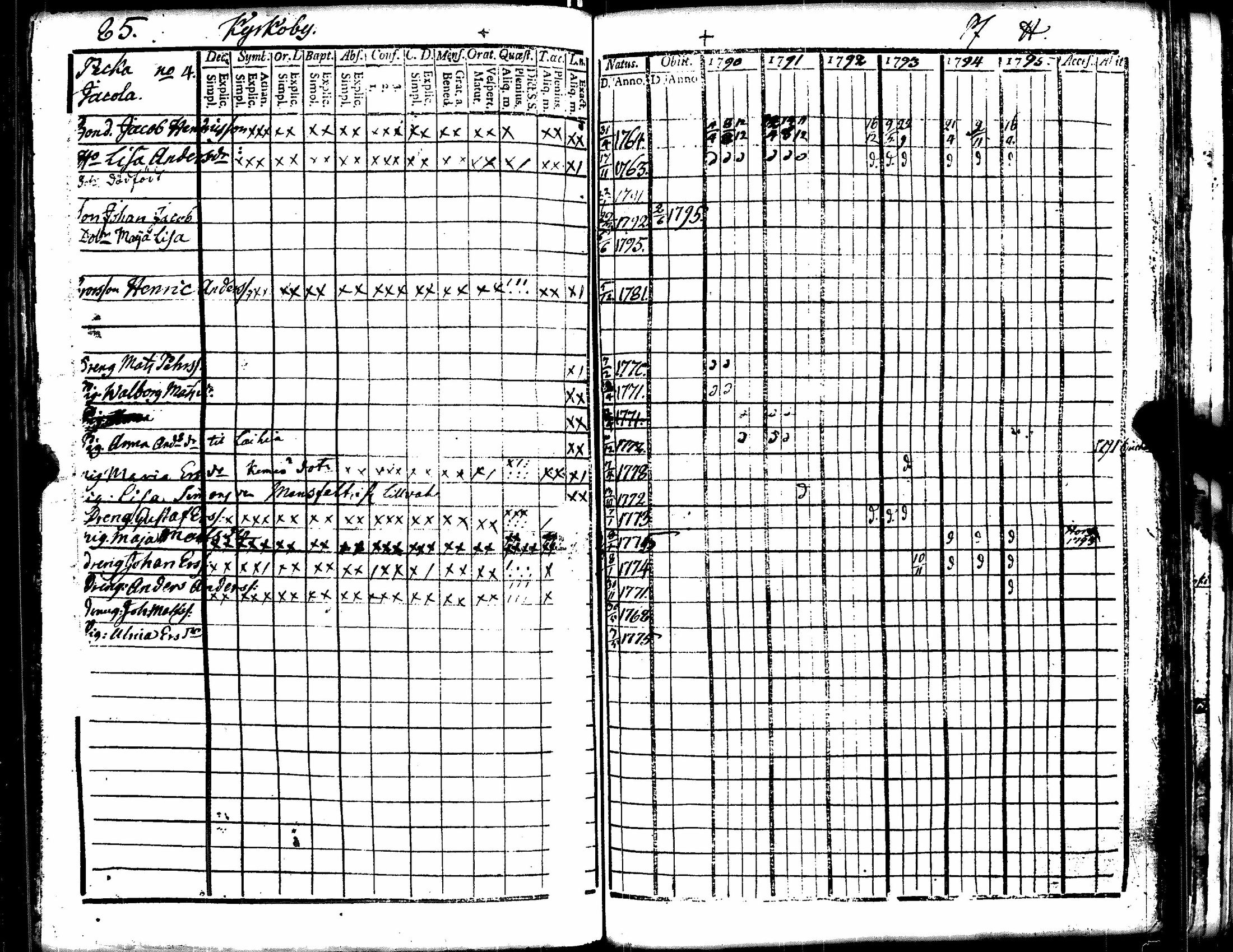 [ kuvat/88.jpg ]