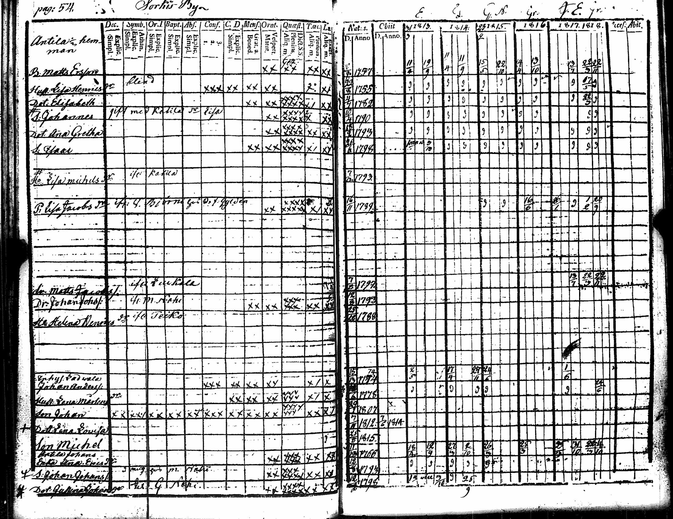 [ kuvat/203.jpg ]
