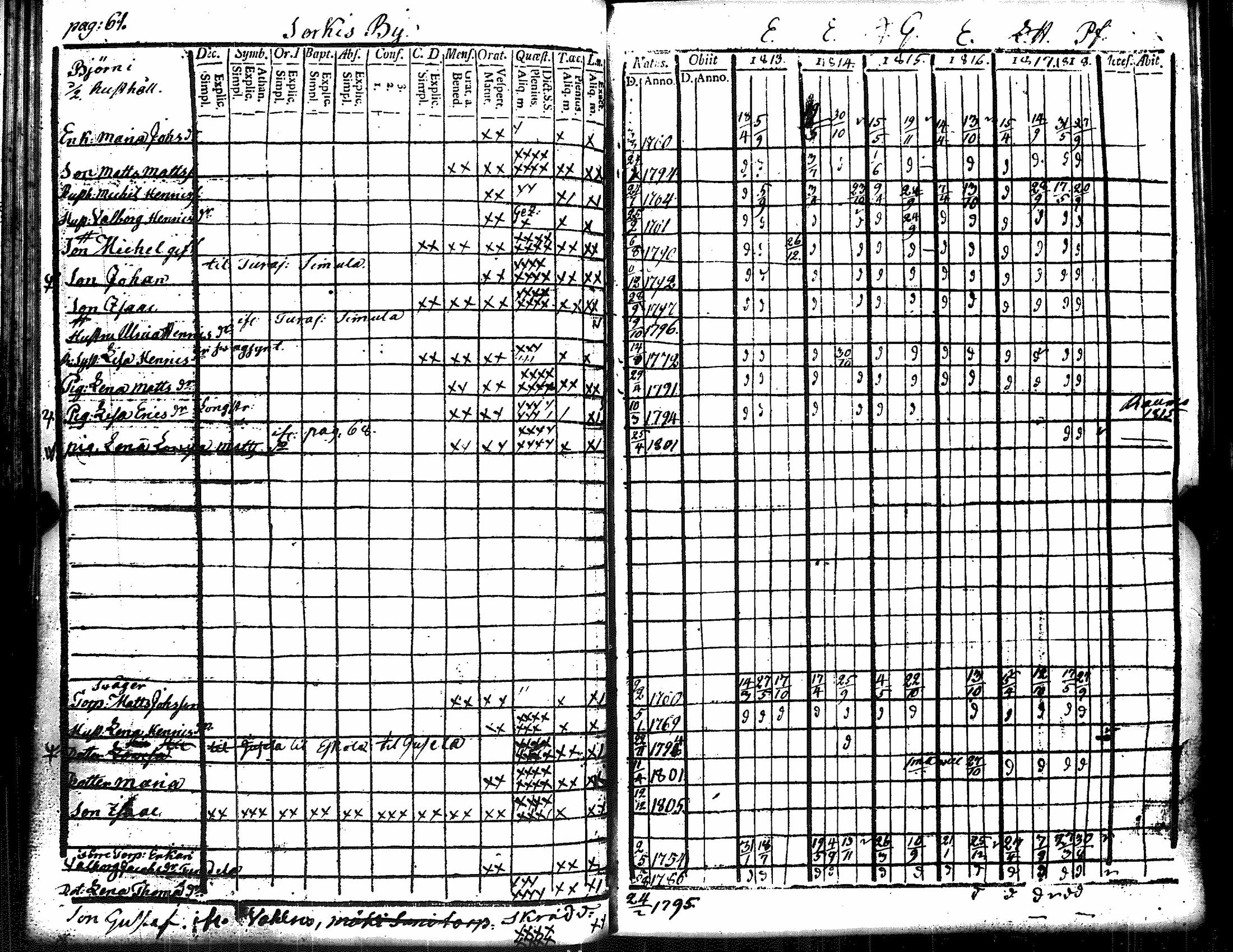 [ kuvat/211.jpg ]