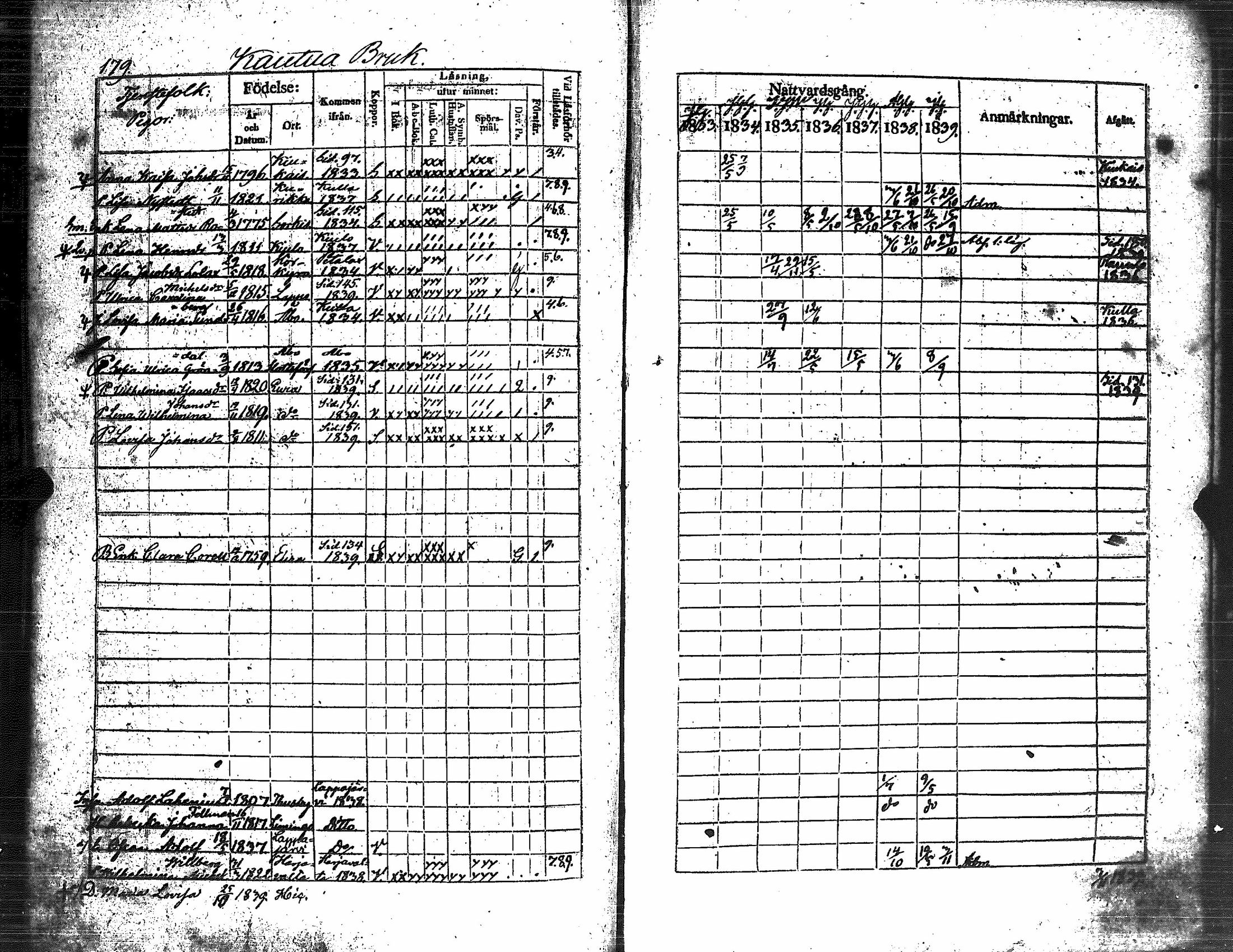 [ kuvat/187.jpg ]