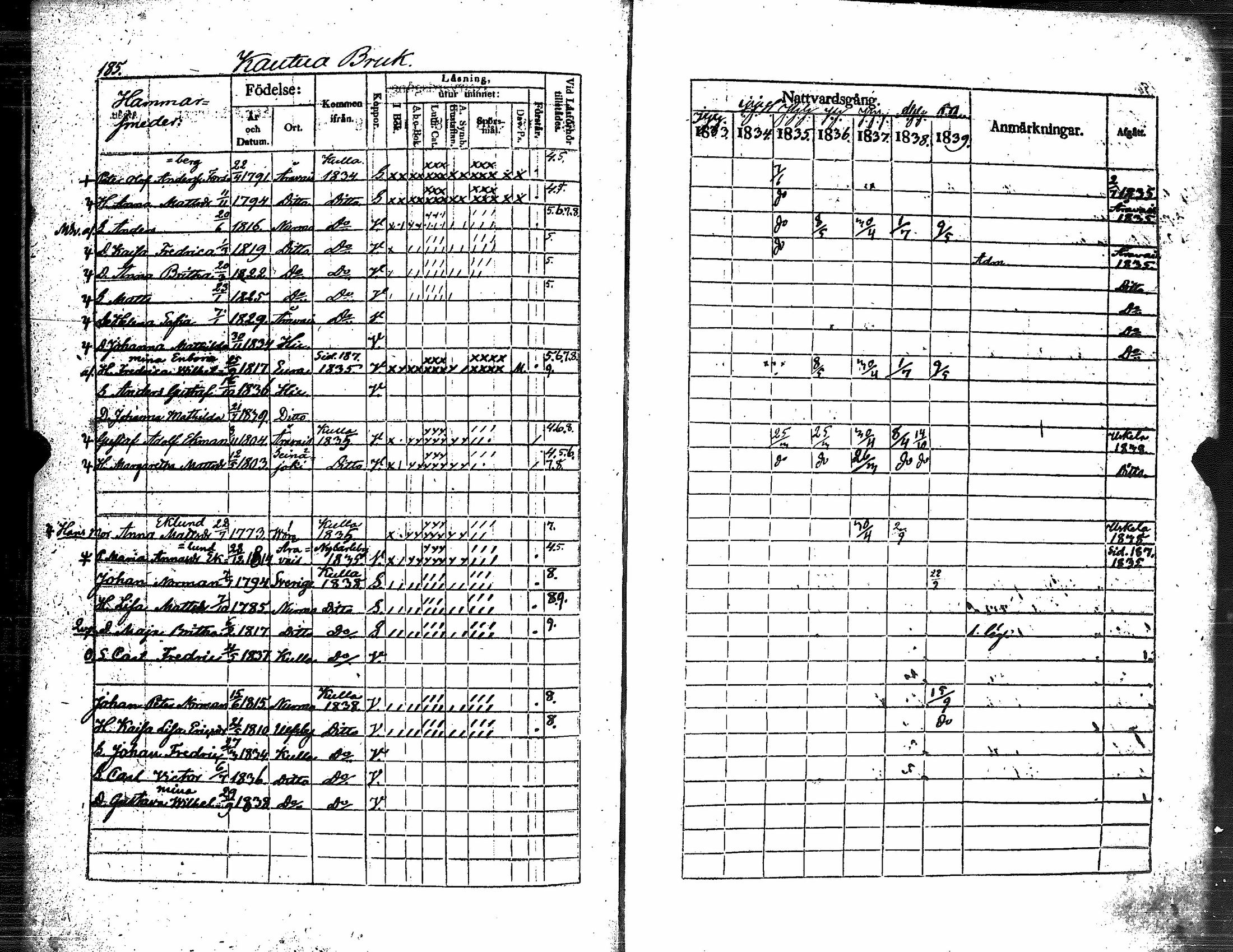 [ kuvat/193.jpg ]