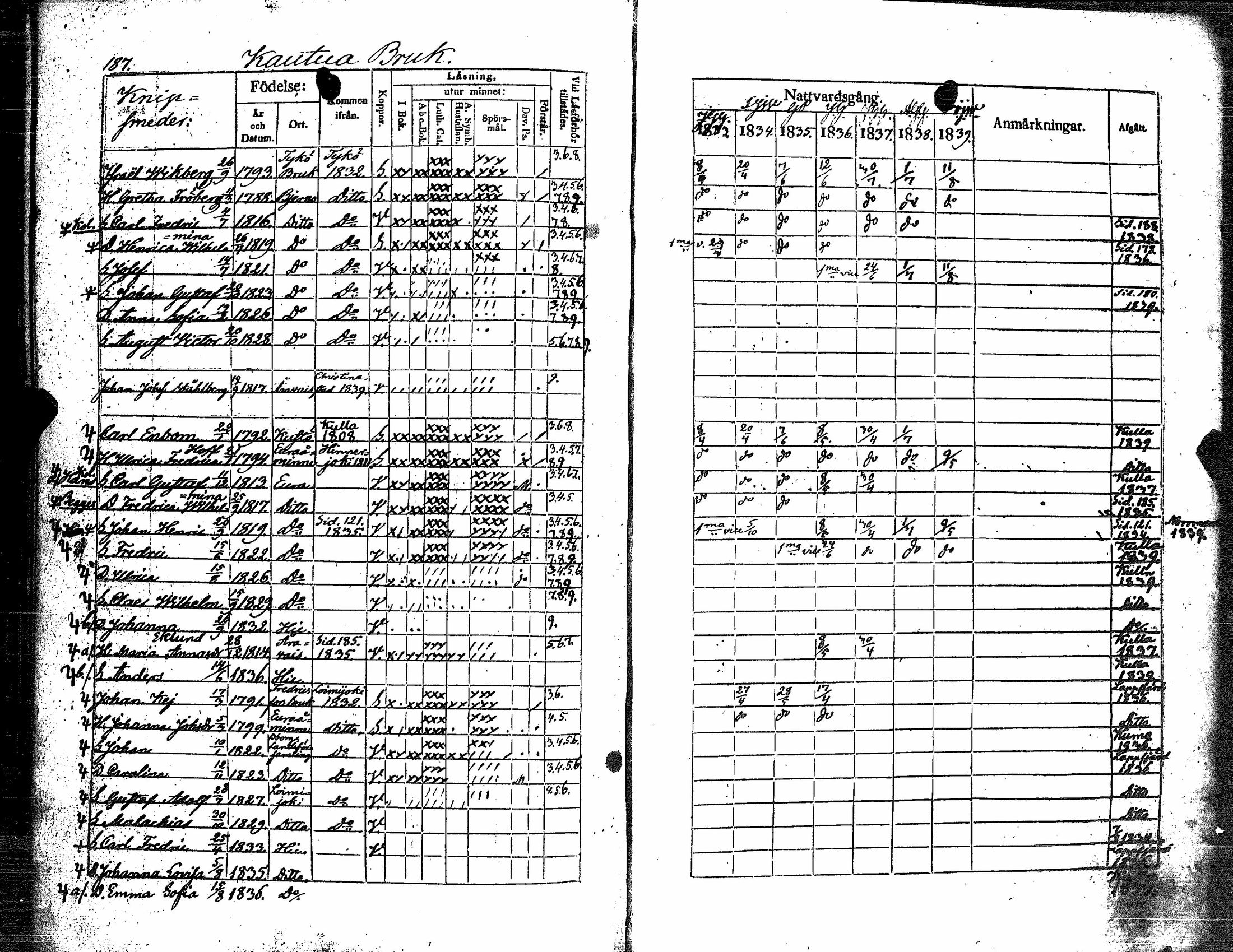 [ kuvat/195.jpg ]