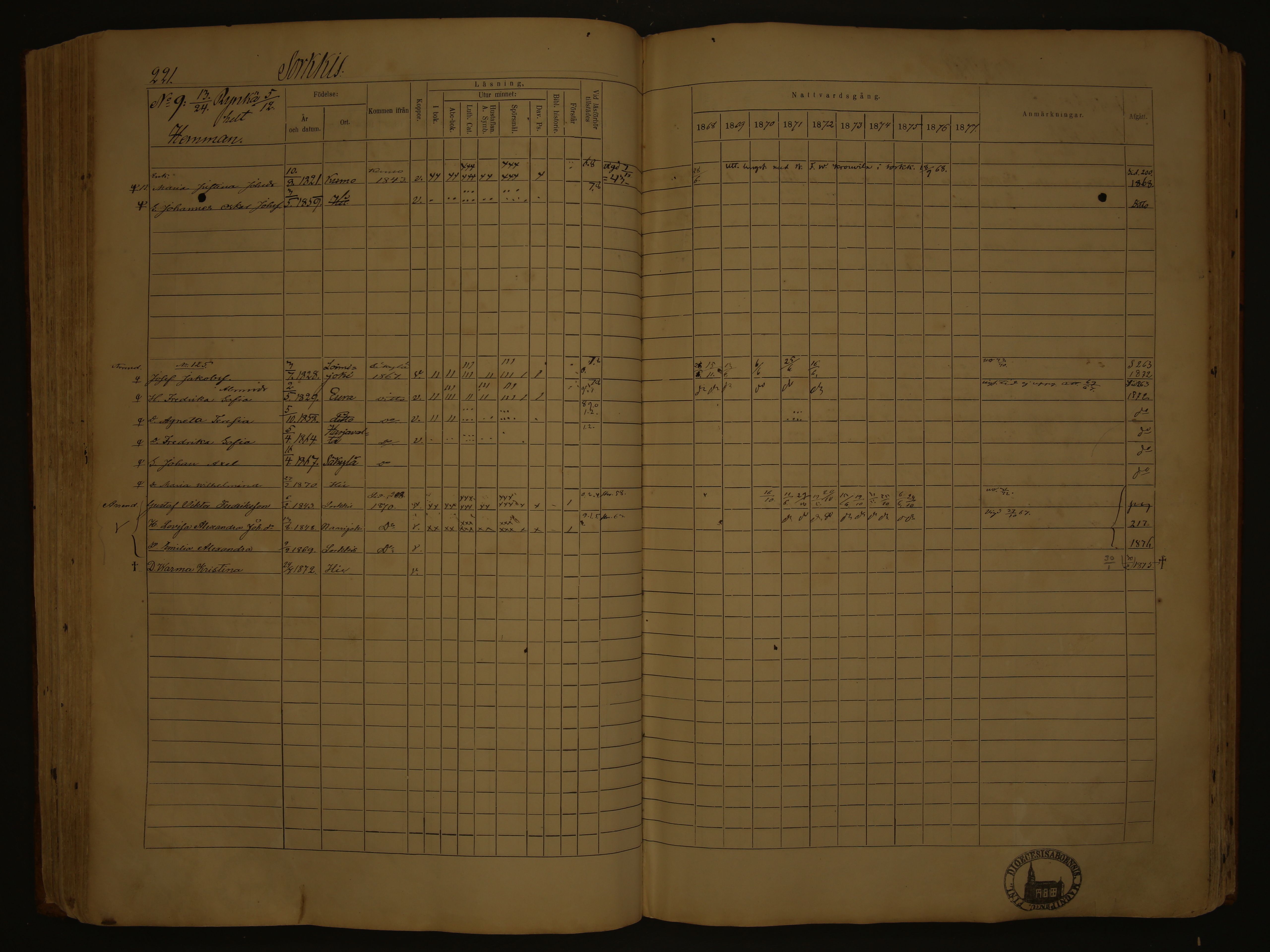 [ kuvat/225.jpg ]