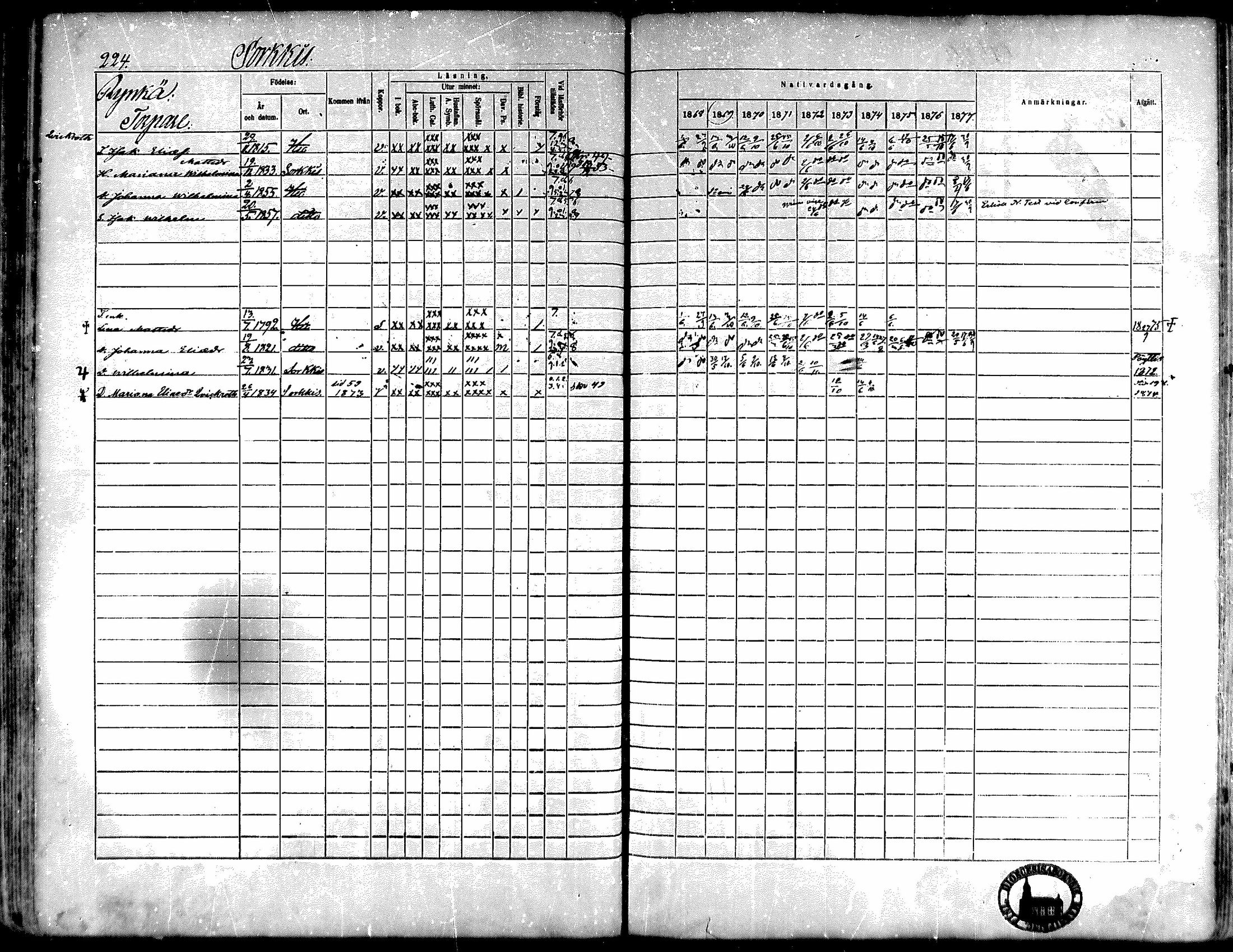 [ kuvat/208.jpg ]