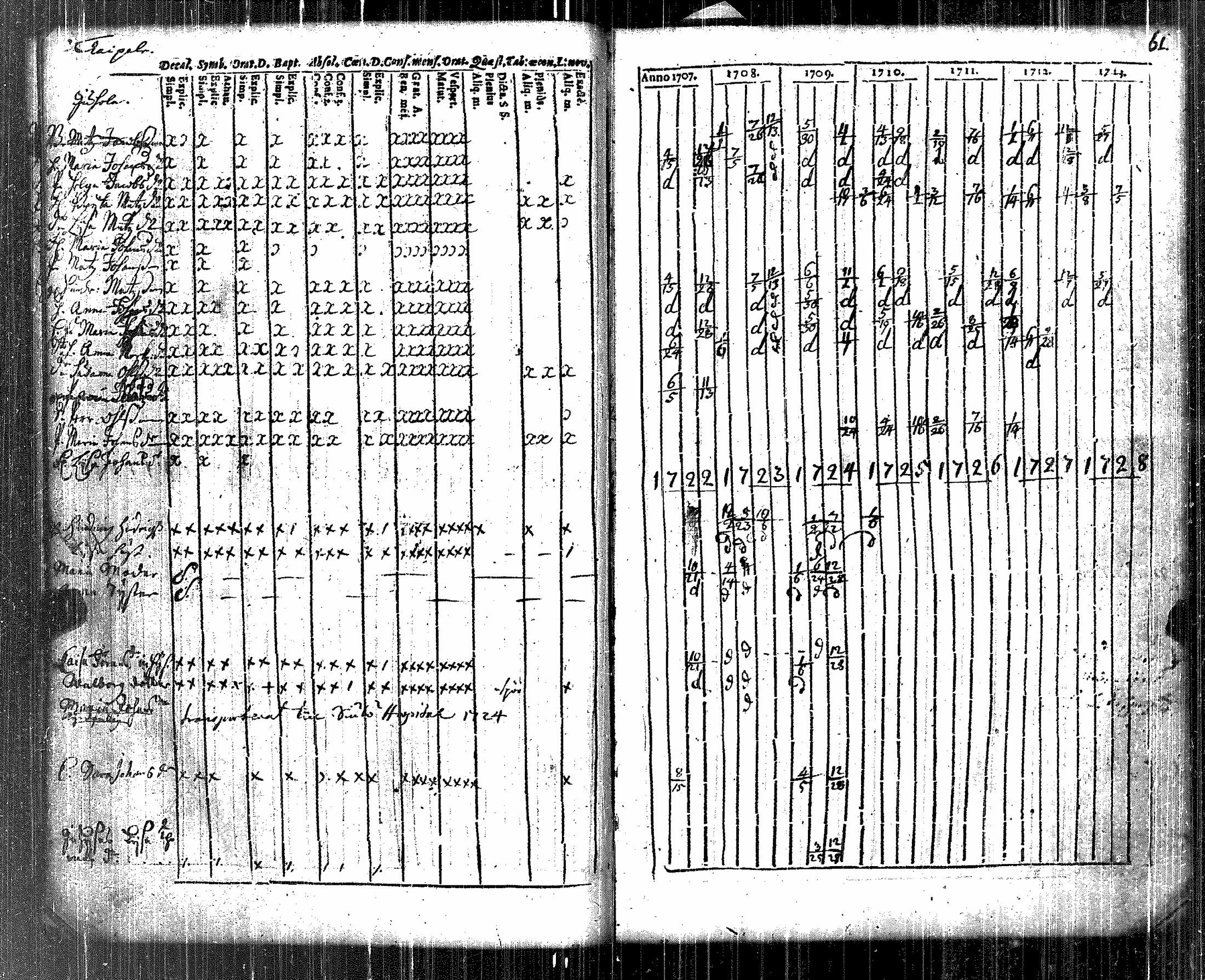 [ kuvat/70.jpg ]