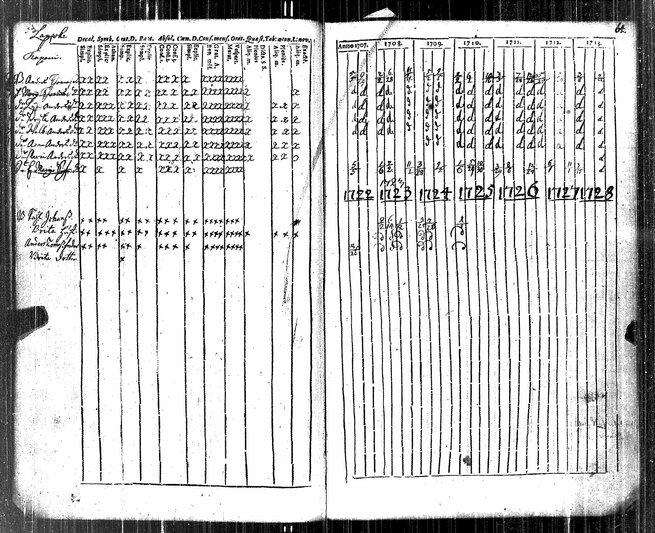 [ kuvat/74.jpg ]