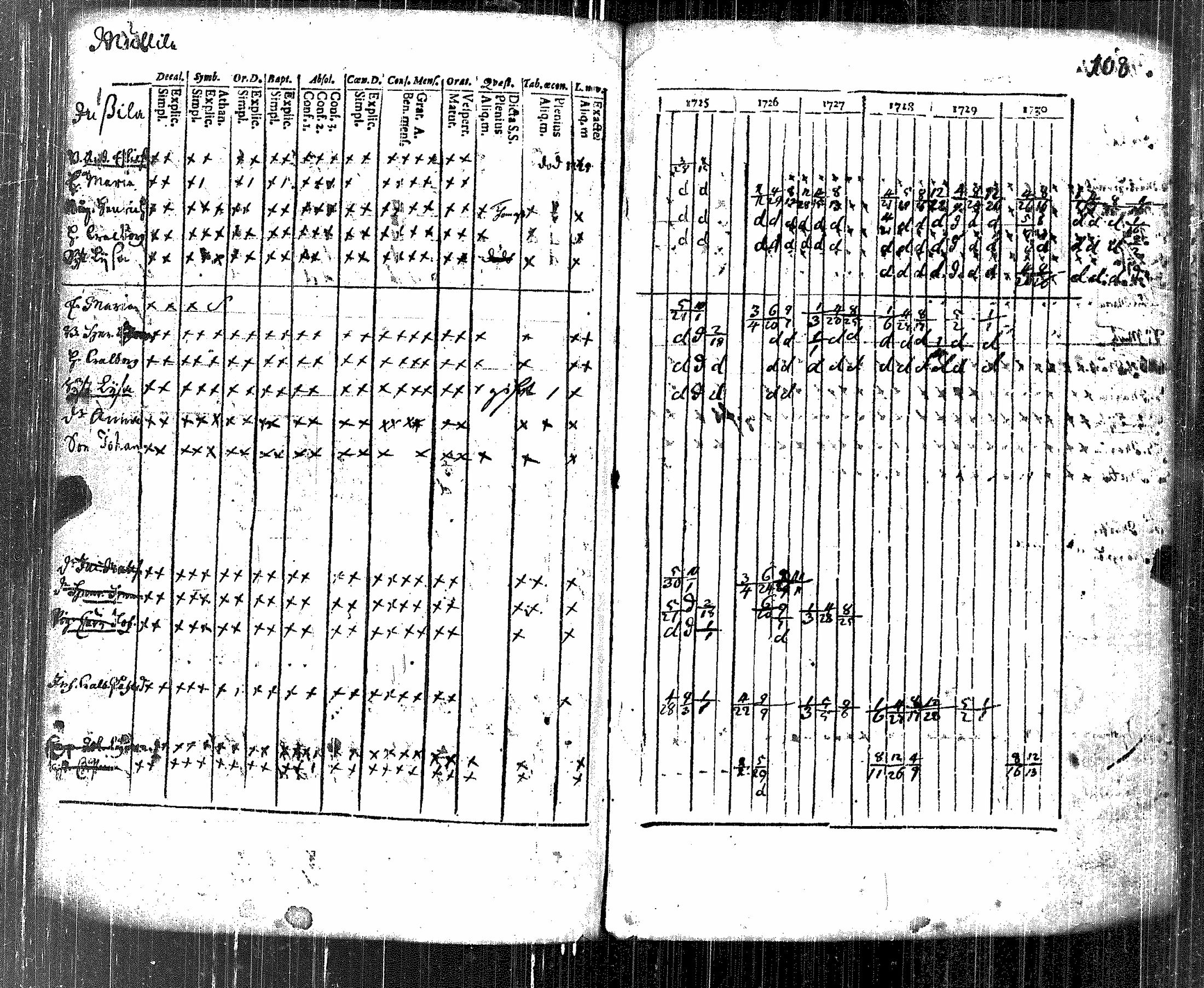 [ kuvat/114.jpg ]