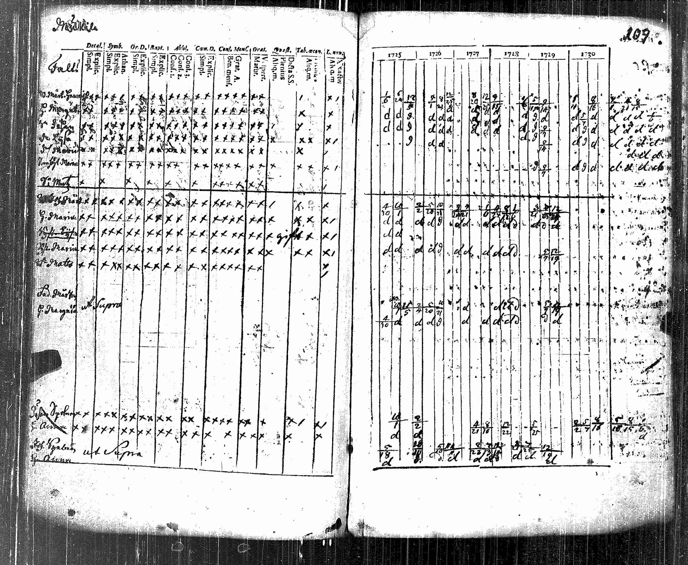 [ kuvat/115.jpg ]