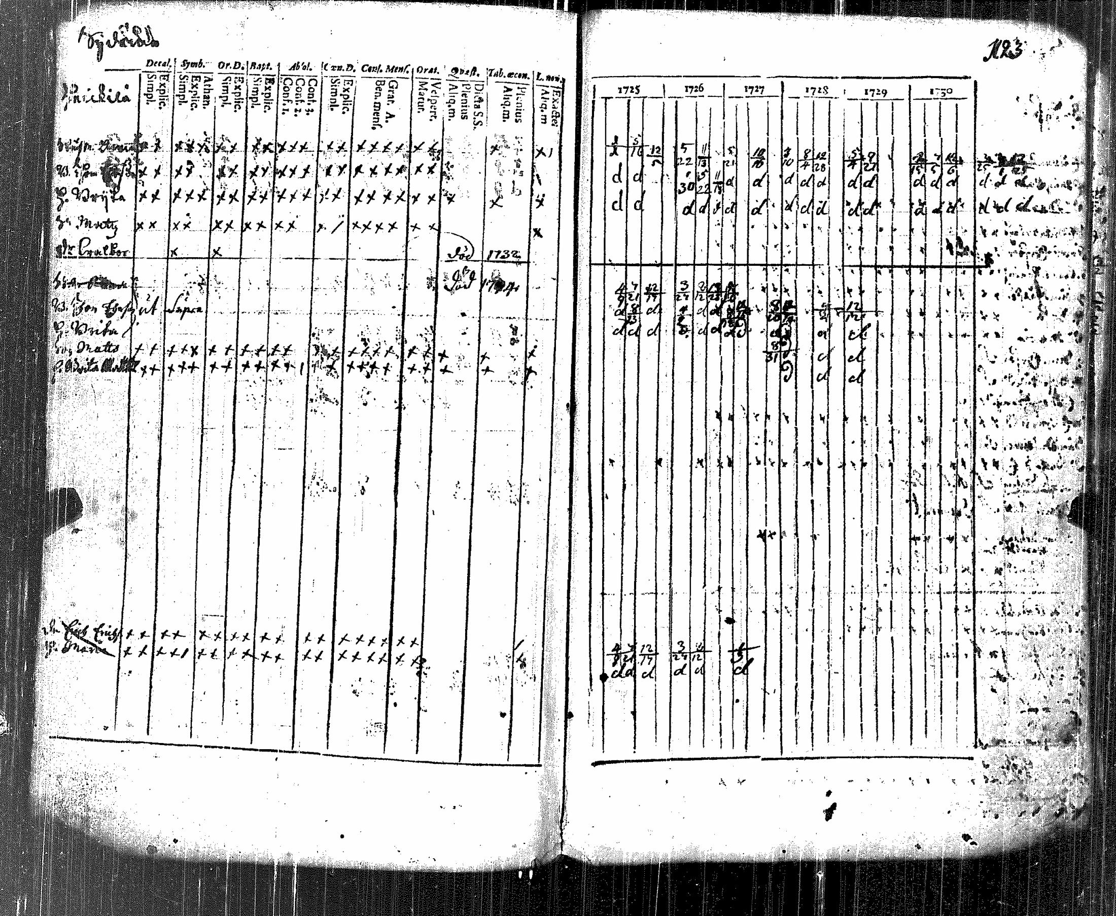 [ kuvat/129.jpg ]