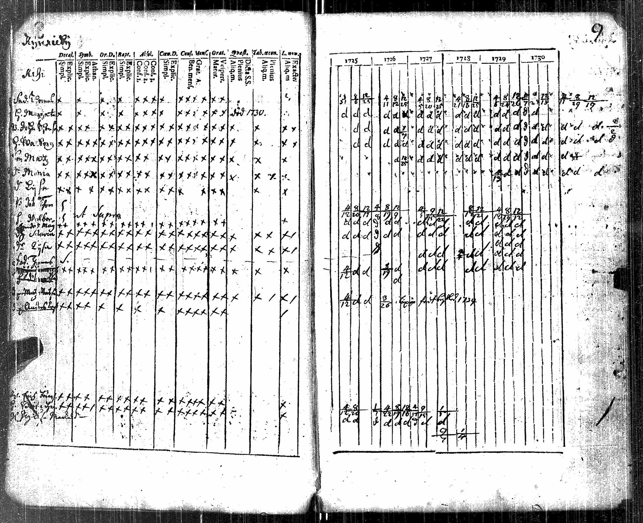 [ kuvat/15.jpg ]