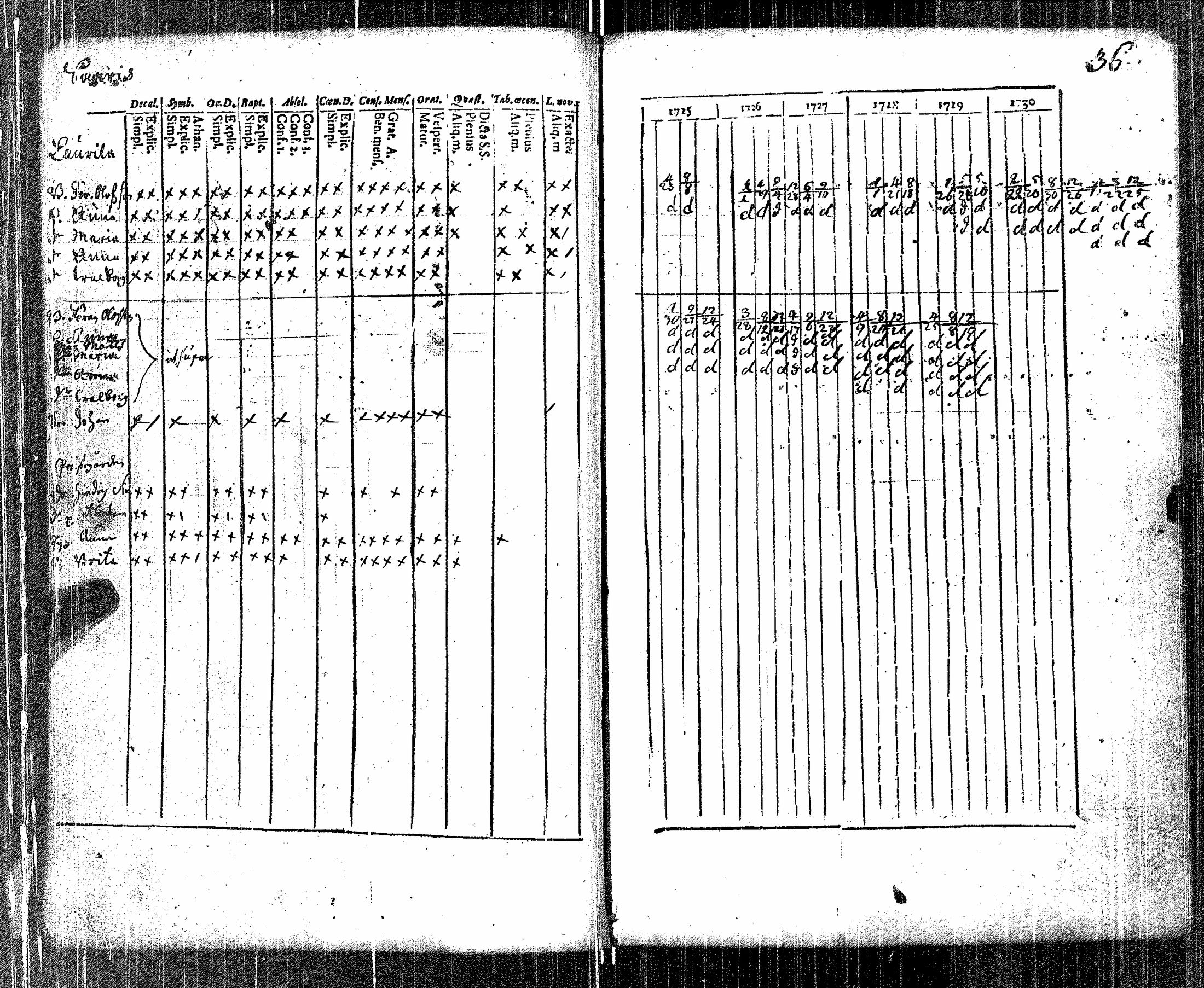 [ kuvat/42.jpg ]