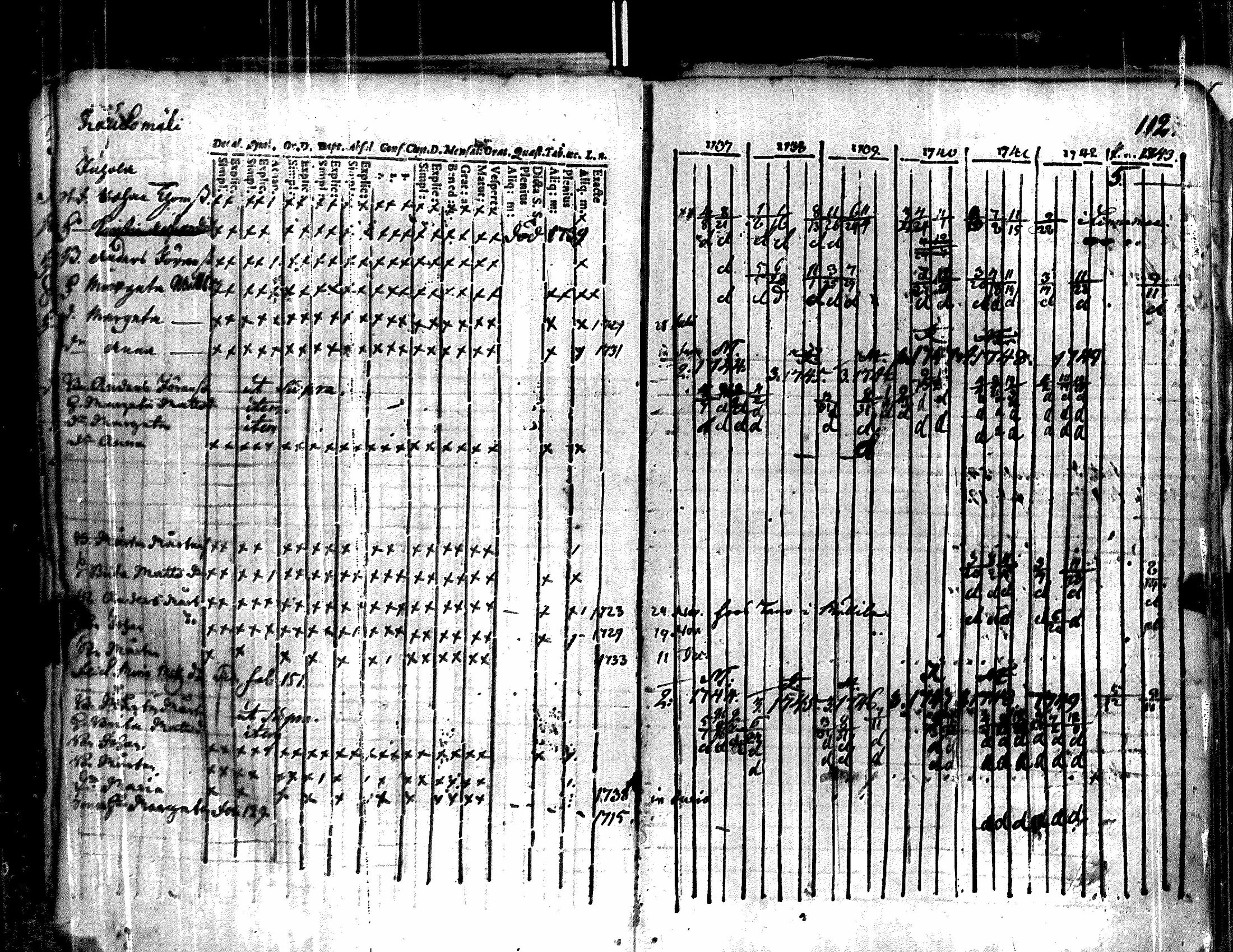 [ kuvat/122.jpg ]